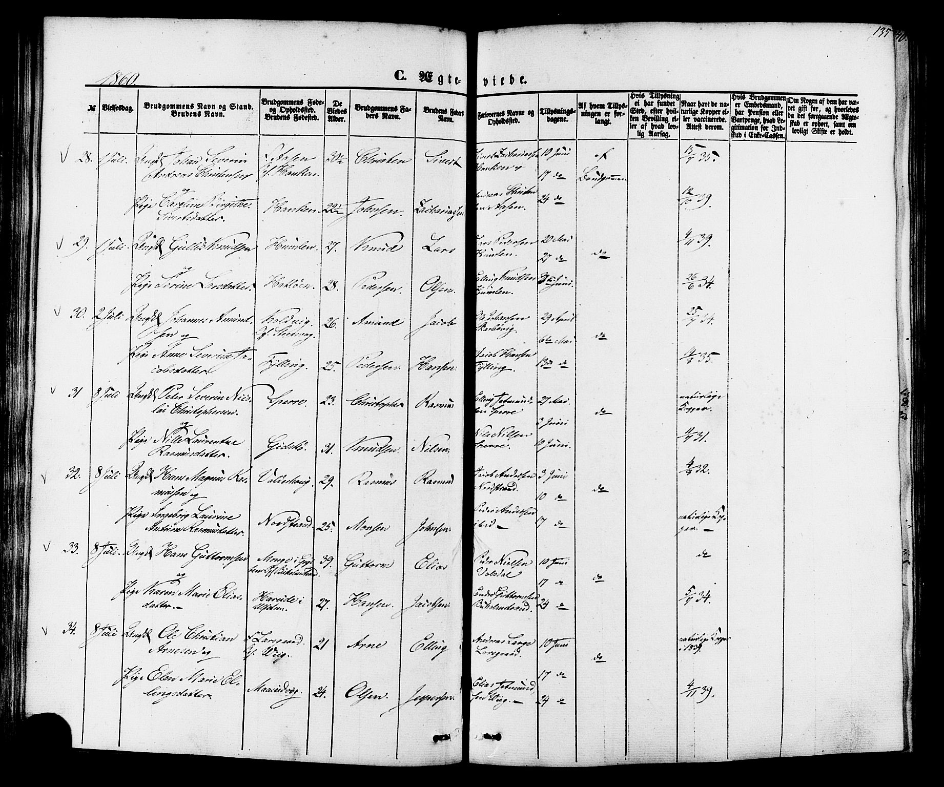Ministerialprotokoller, klokkerbøker og fødselsregistre - Møre og Romsdal, AV/SAT-A-1454/528/L0398: Parish register (official) no. 528A09, 1858-1864, p. 135