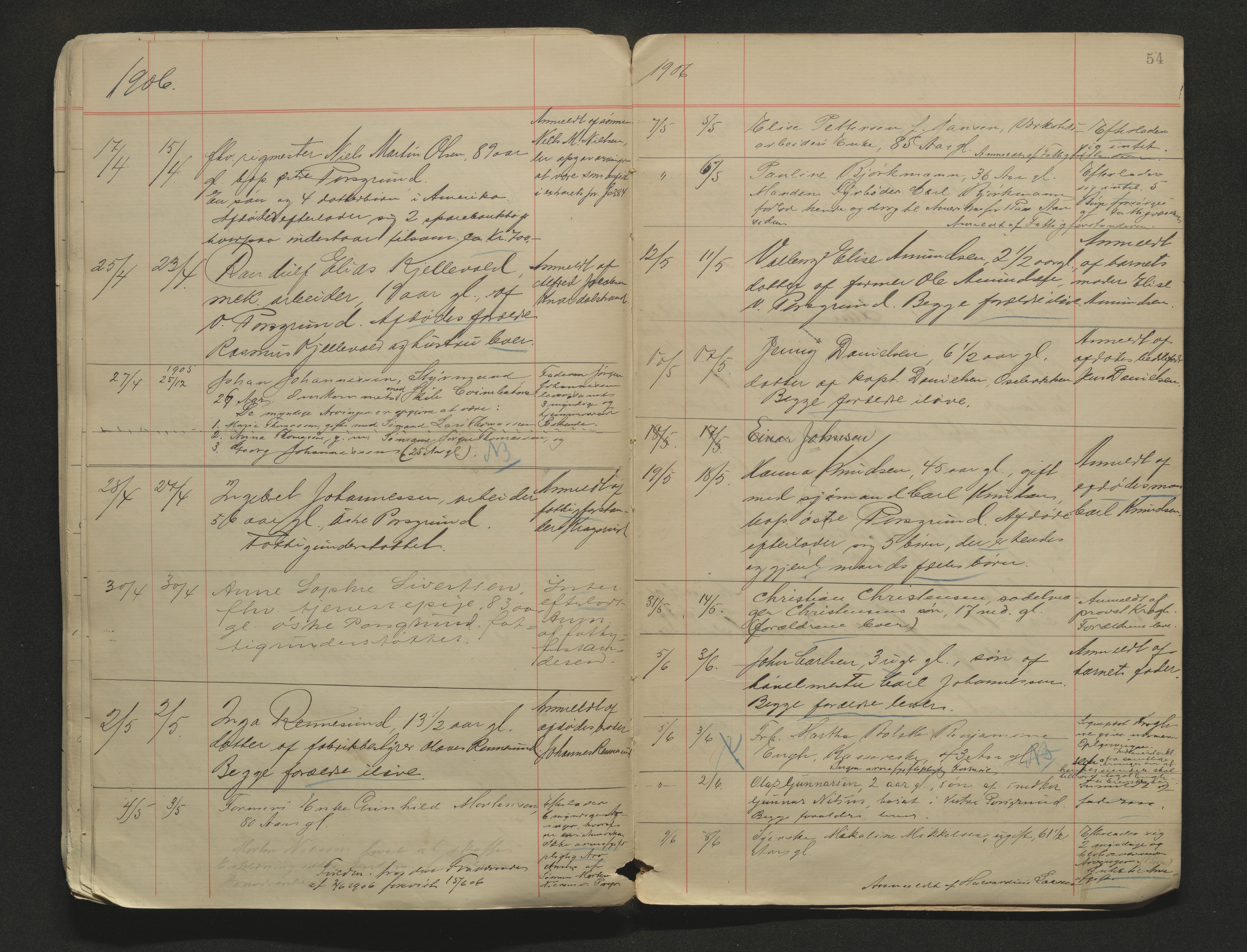Porsgrunn byfogd, AV/SAKO-A-106/H/Ha/L0002: Dødsanmeldelseprotokoll, 1888-1908, p. 54