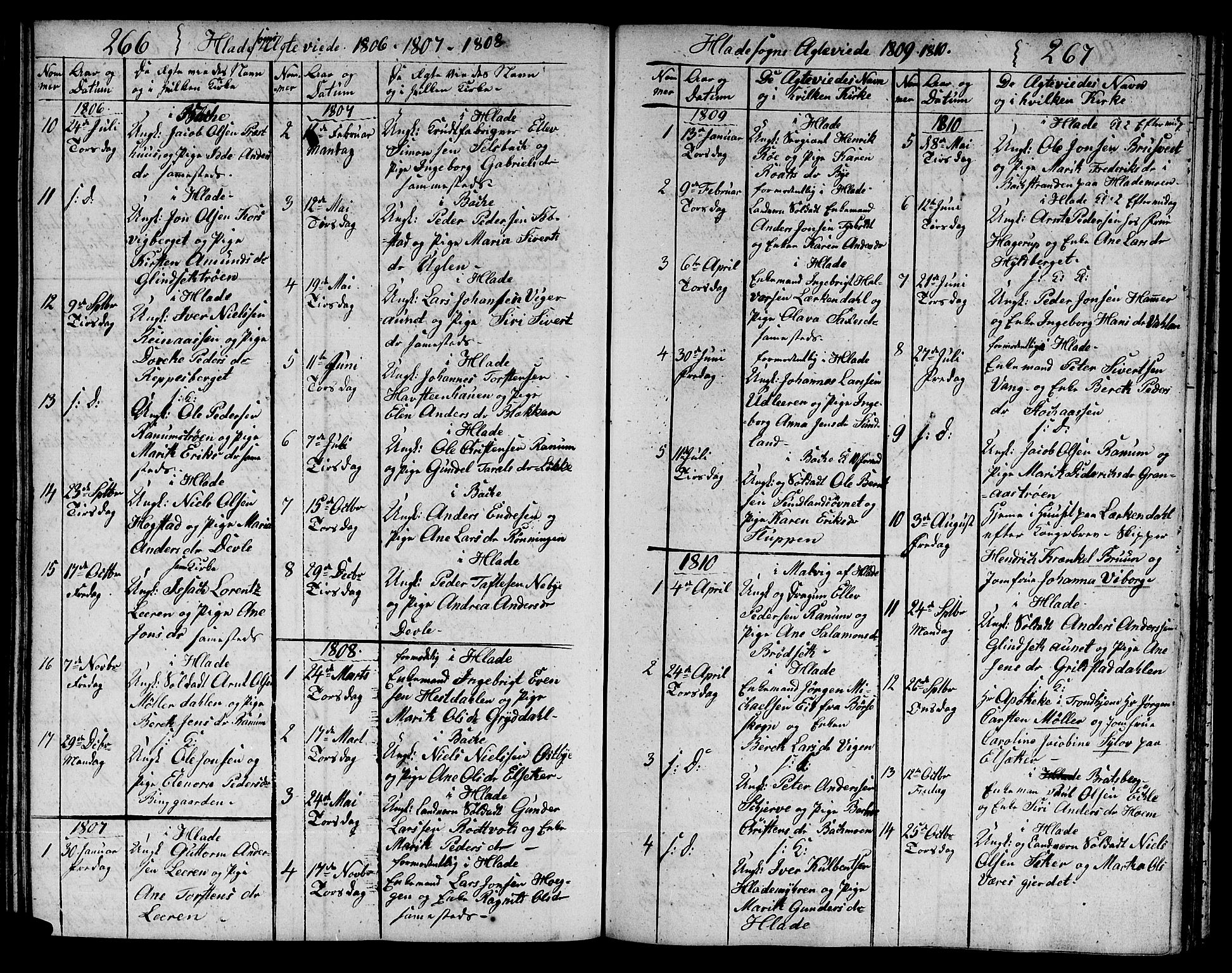 Ministerialprotokoller, klokkerbøker og fødselsregistre - Sør-Trøndelag, SAT/A-1456/606/L0306: Parish register (copy) no. 606C02, 1797-1829, p. 266-267