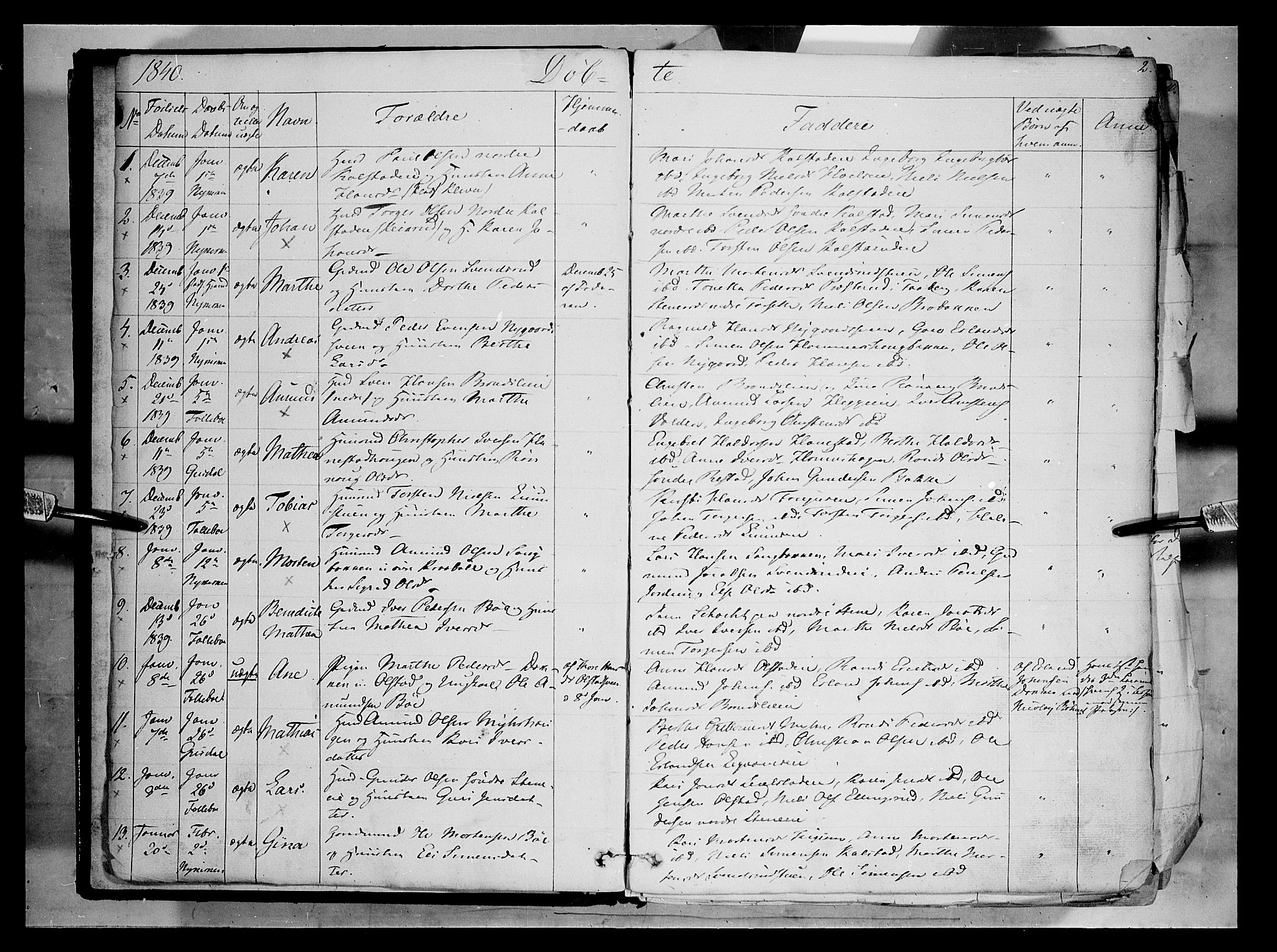 Gausdal prestekontor, SAH/PREST-090/H/Ha/Haa/L0007: Parish register (official) no. 7, 1840-1850, p. 2