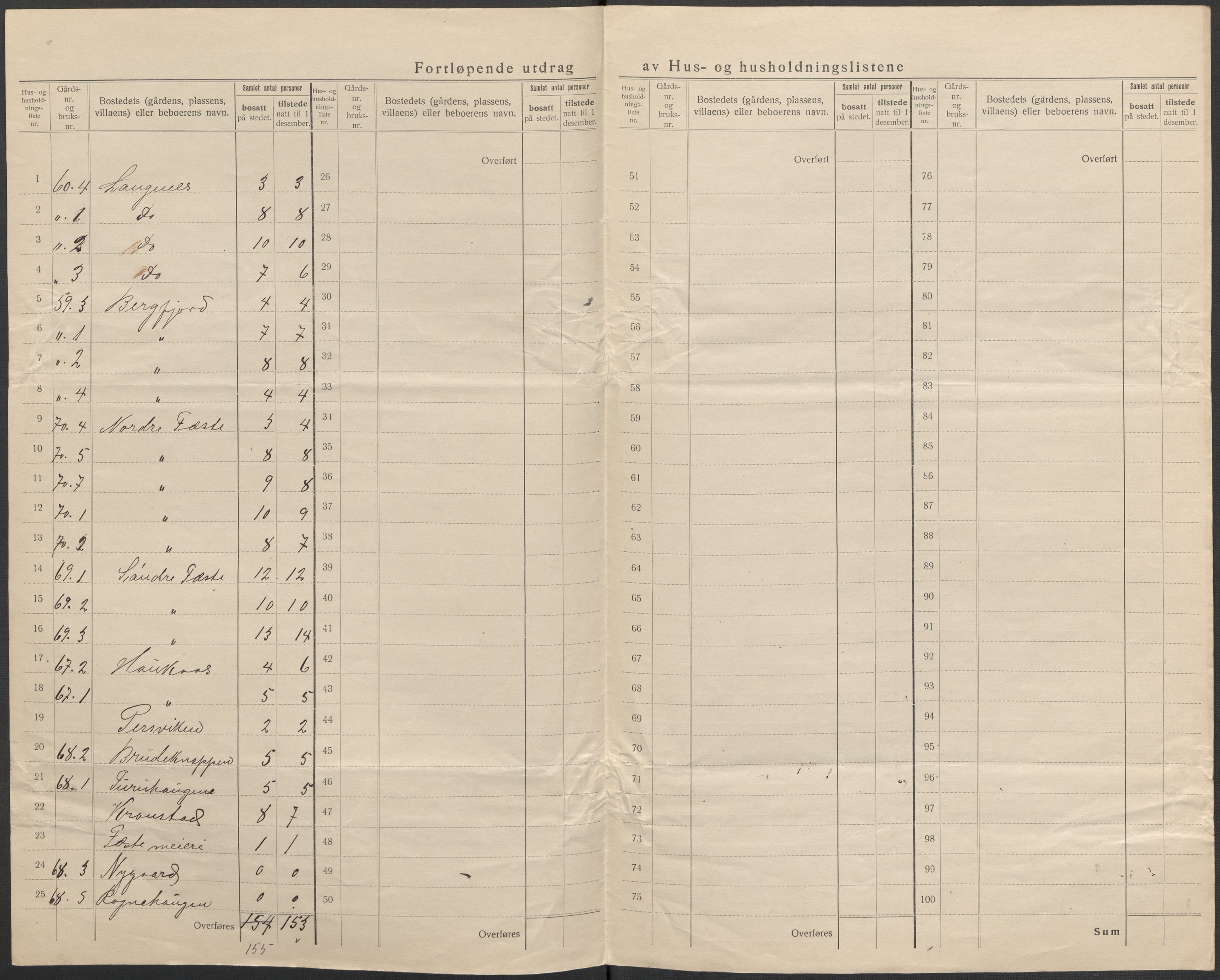 SAB, 1920 census for Lindås, 1920, p. 39