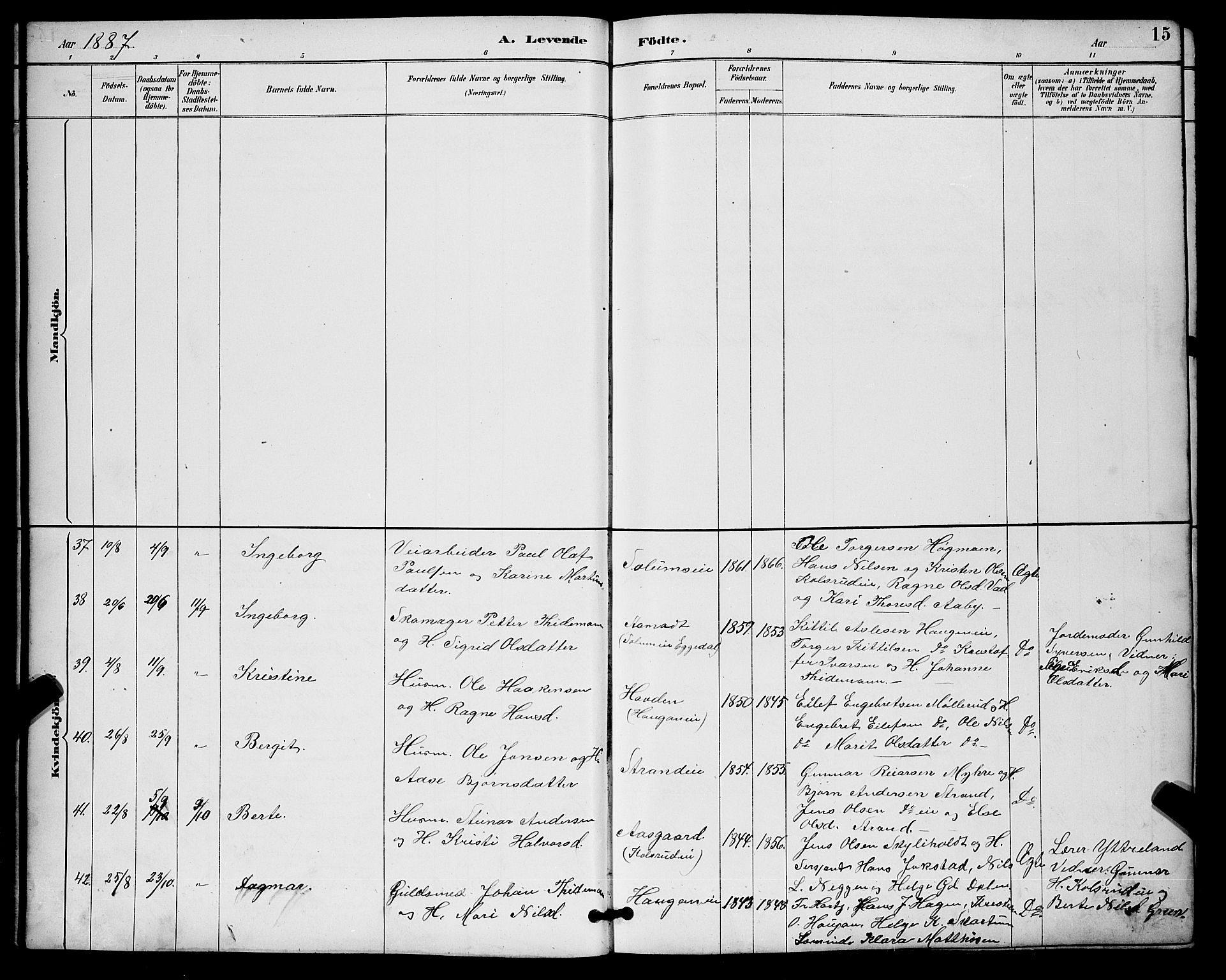 Sigdal kirkebøker, AV/SAKO-A-245/G/Ga/L0005: Parish register (copy) no. I 5, 1886-1900, p. 15