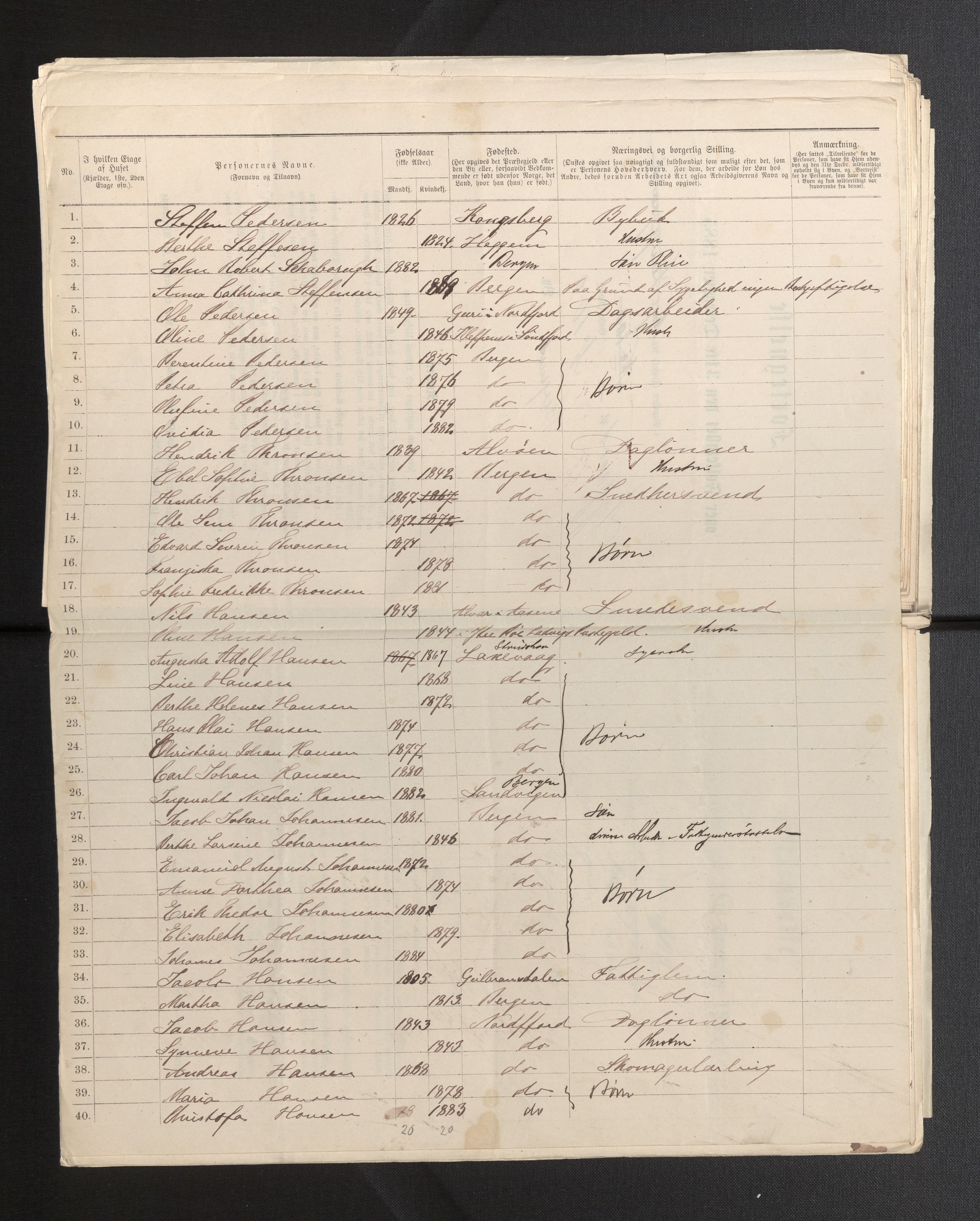 SAB, 1885 census for 1301 Bergen, 1885, p. 4547