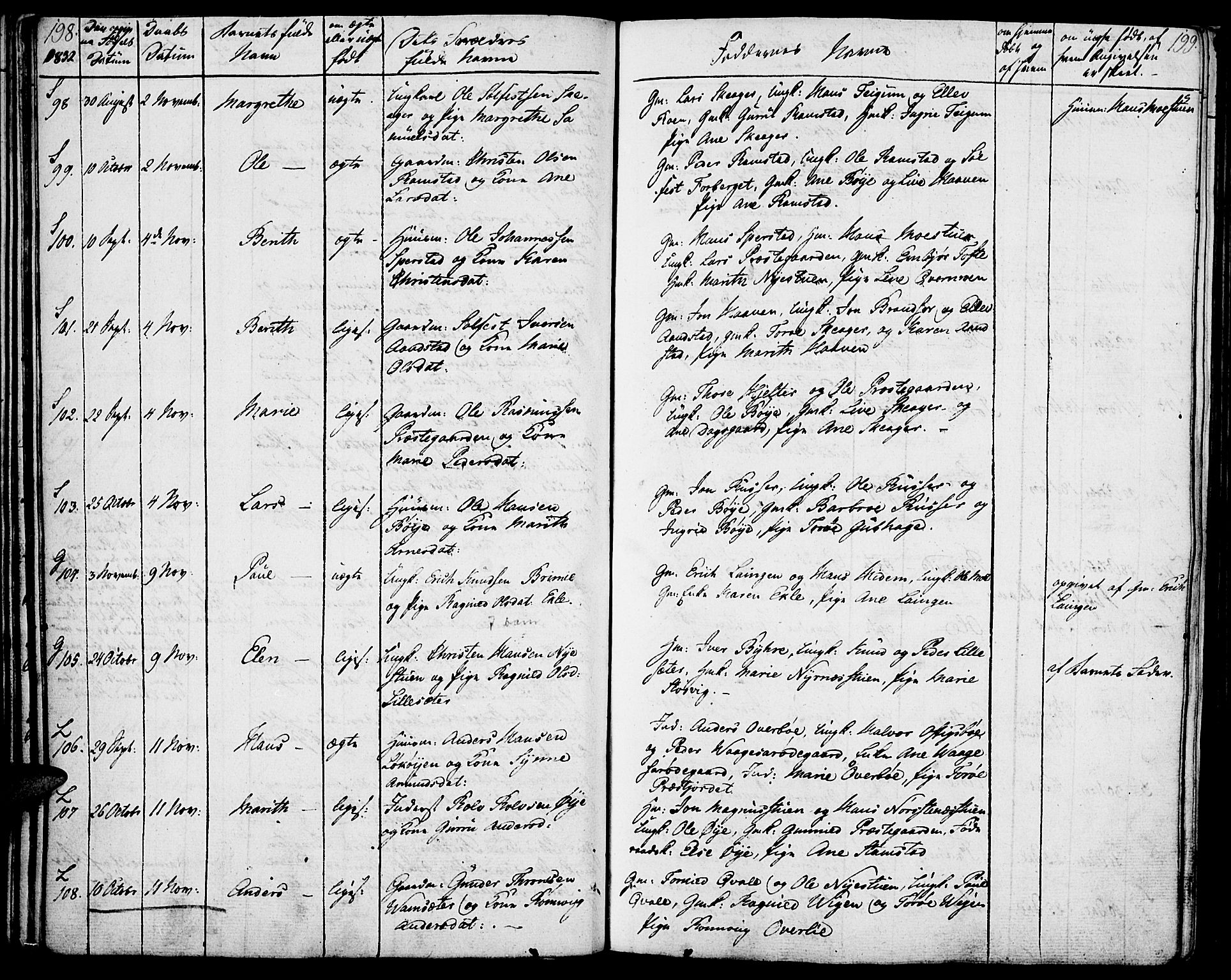 Lom prestekontor, SAH/PREST-070/K/L0005: Parish register (official) no. 5, 1825-1837, p. 198-199