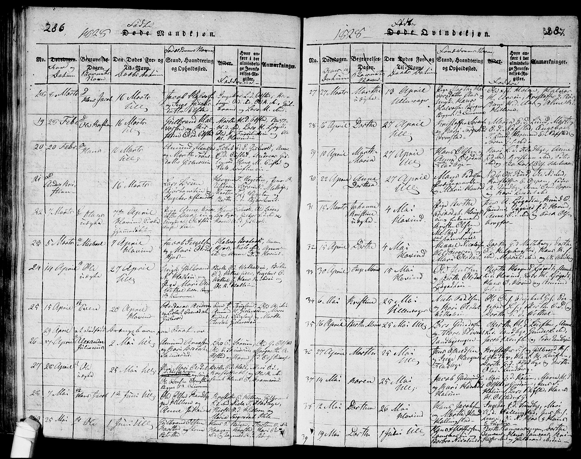 Ullensaker prestekontor Kirkebøker, AV/SAO-A-10236a/G/Ga/L0001: Parish register (copy) no. I 1, 1815-1835, p. 286-287