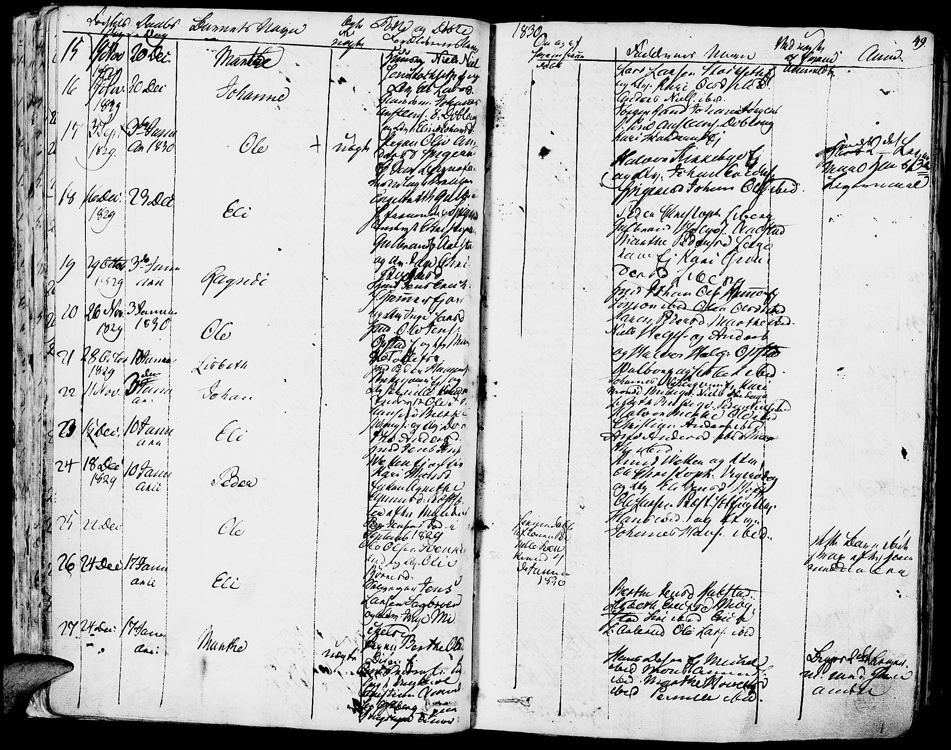 Vang prestekontor, Hedmark, AV/SAH-PREST-008/H/Ha/Haa/L0009: Parish register (official) no. 9, 1826-1841, p. 49