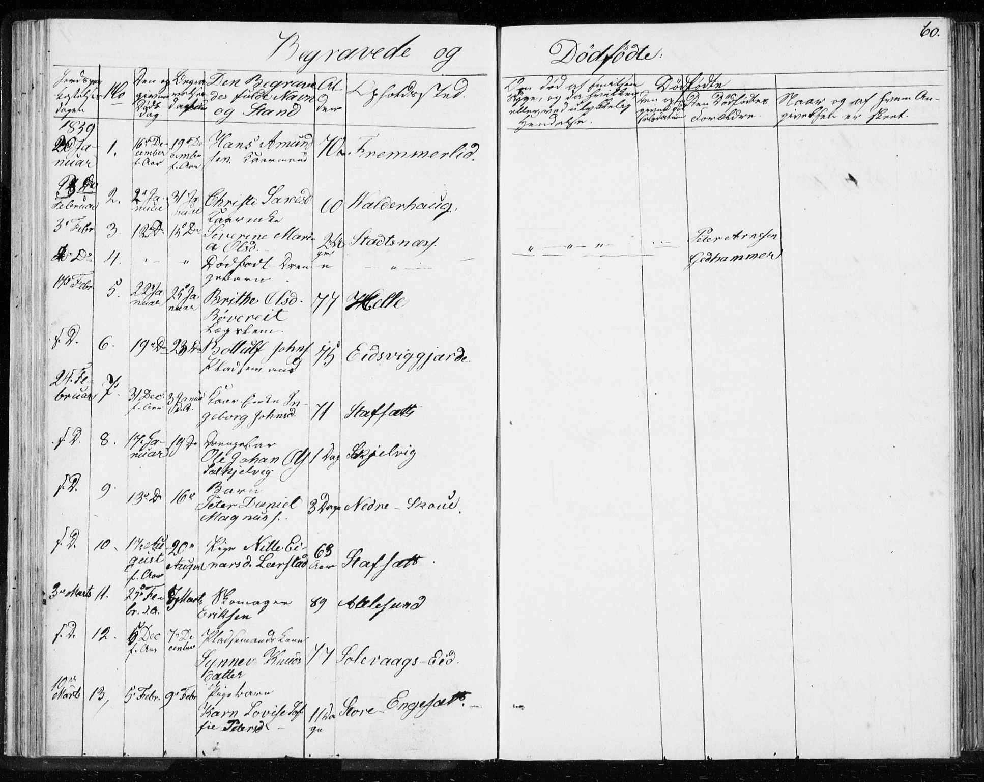 Ministerialprotokoller, klokkerbøker og fødselsregistre - Møre og Romsdal, AV/SAT-A-1454/528/L0414: Curate's parish register no. 528B02, 1833-1844, p. 60