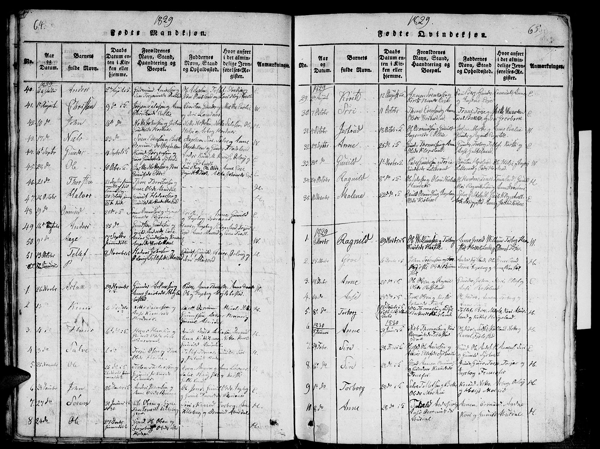 Evje sokneprestkontor, AV/SAK-1111-0008/F/Fb/Fba/L0001: Parish register (copy) no. B 1, 1816-1842, p. 64-65