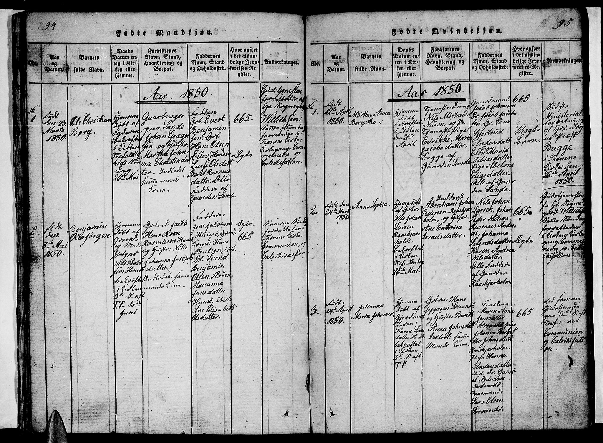 Ministerialprotokoller, klokkerbøker og fødselsregistre - Nordland, SAT/A-1459/840/L0581: Parish register (copy) no. 840C01, 1820-1873, p. 94-95
