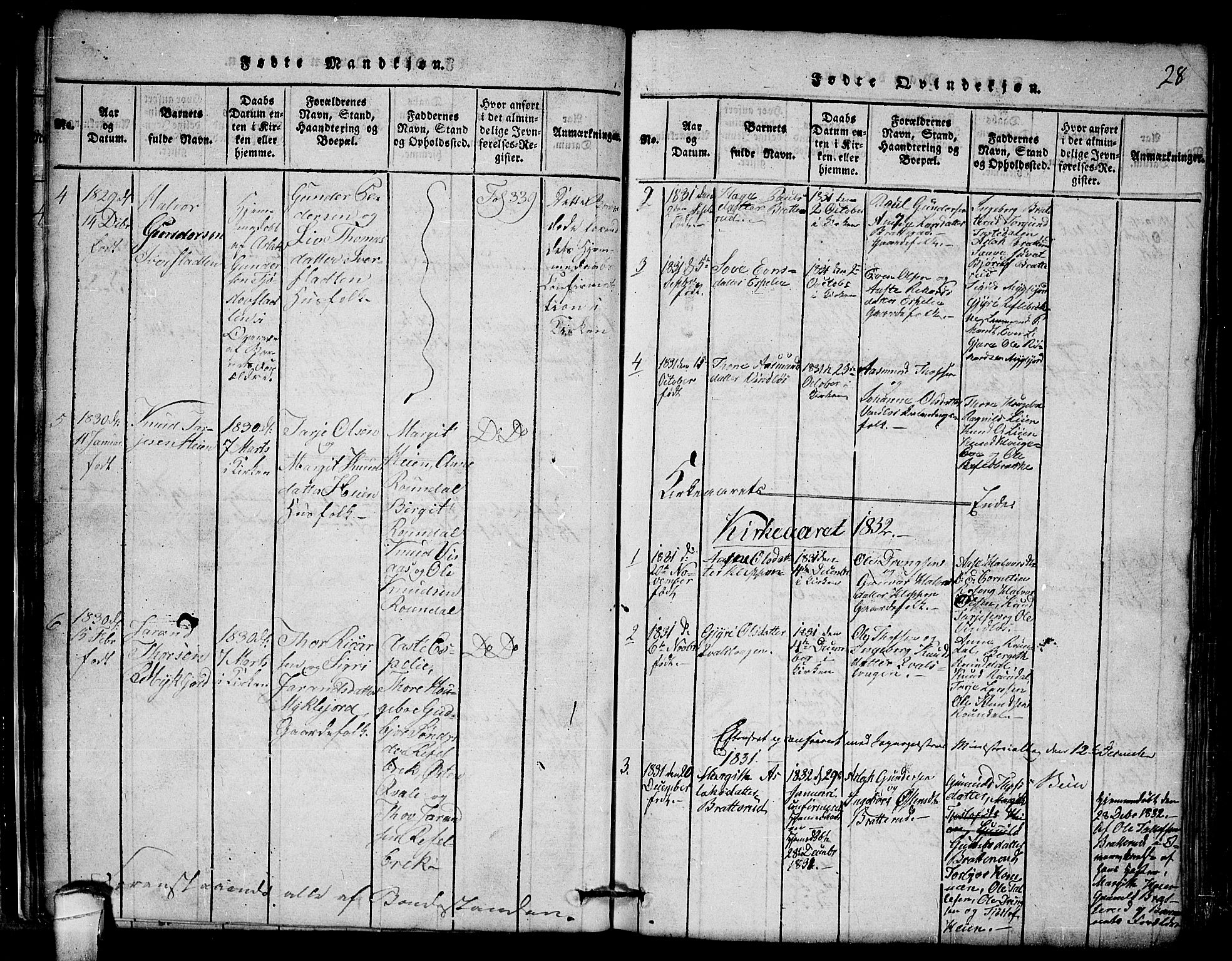 Lårdal kirkebøker, AV/SAKO-A-284/G/Gb/L0001: Parish register (copy) no. II 1, 1815-1865, p. 28