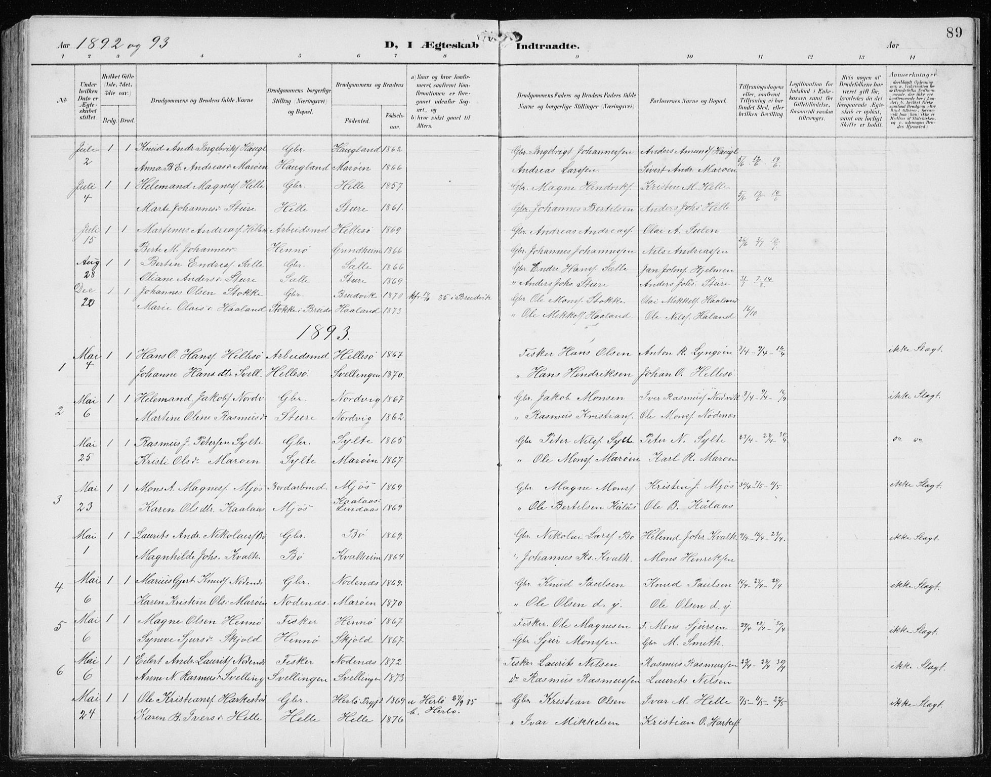 Manger sokneprestembete, SAB/A-76801/H/Hab: Parish register (copy) no. B 3, 1891-1907, p. 89