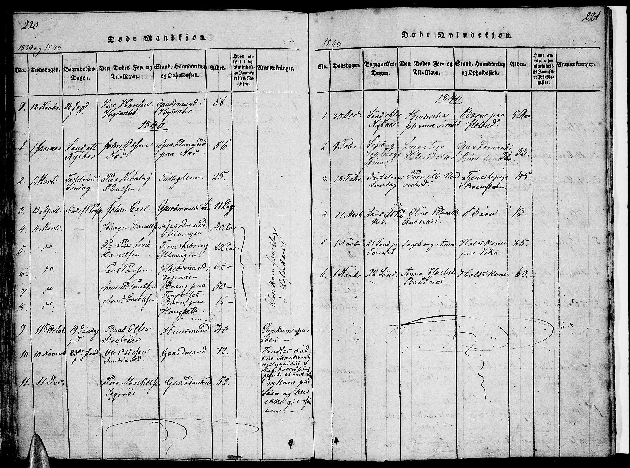 Ministerialprotokoller, klokkerbøker og fødselsregistre - Nordland, AV/SAT-A-1459/816/L0239: Parish register (official) no. 816A05, 1820-1845, p. 220-221