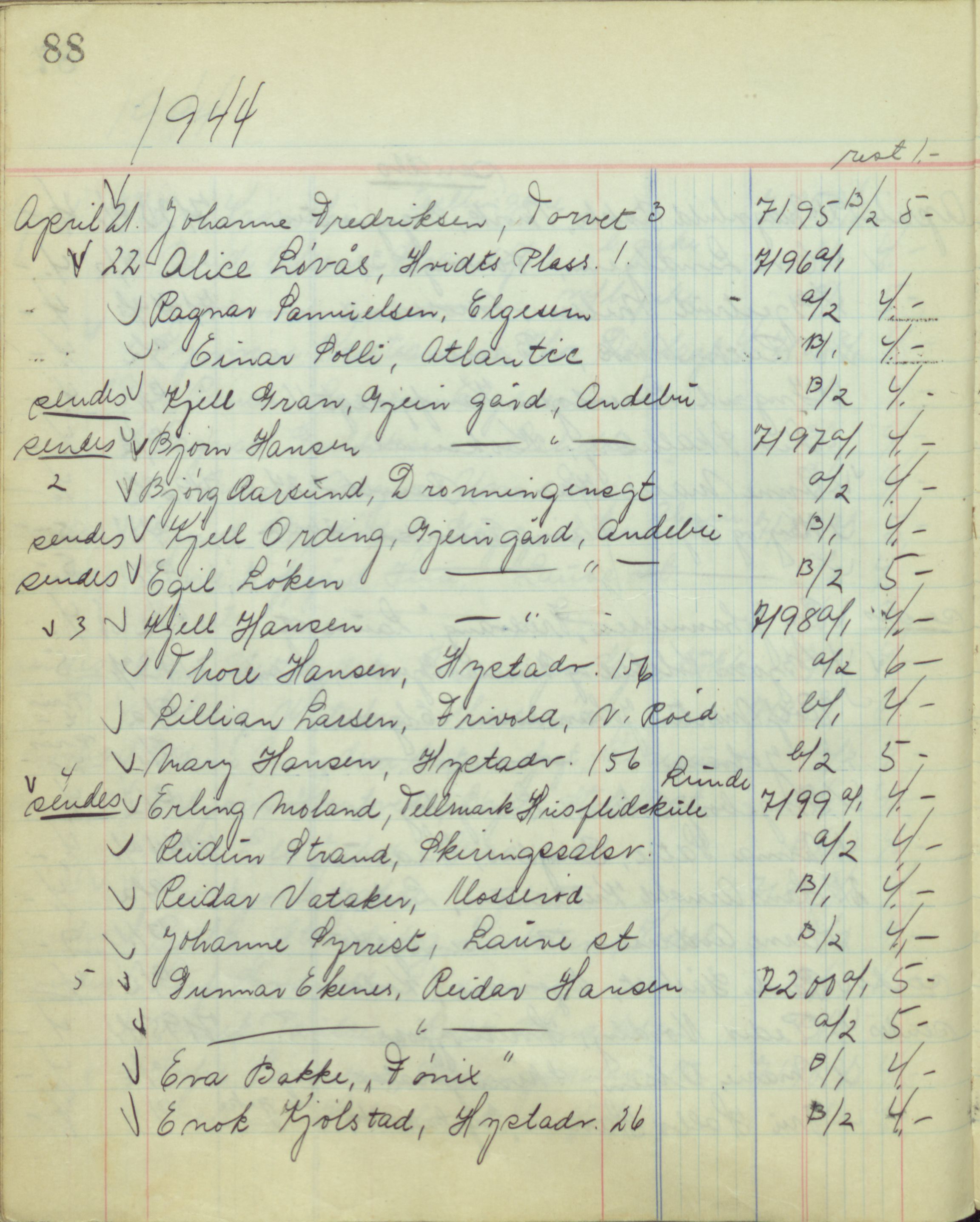Pa 1494 - Jørgensen, Antonius. Fotograf, VEMU/A-2760/F/Fb, 1927-1984, p. 4257