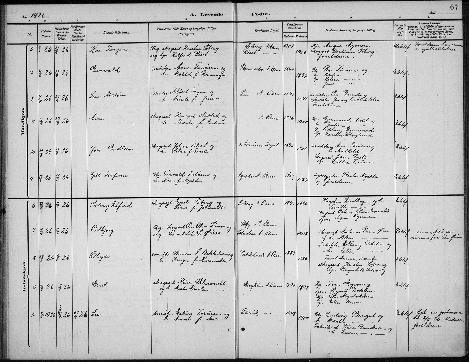 Åmot prestekontor, Hedmark, SAH/PREST-056/H/Ha/Hab/L0003: Parish register (copy) no. 3, 1902-1938, p. 67