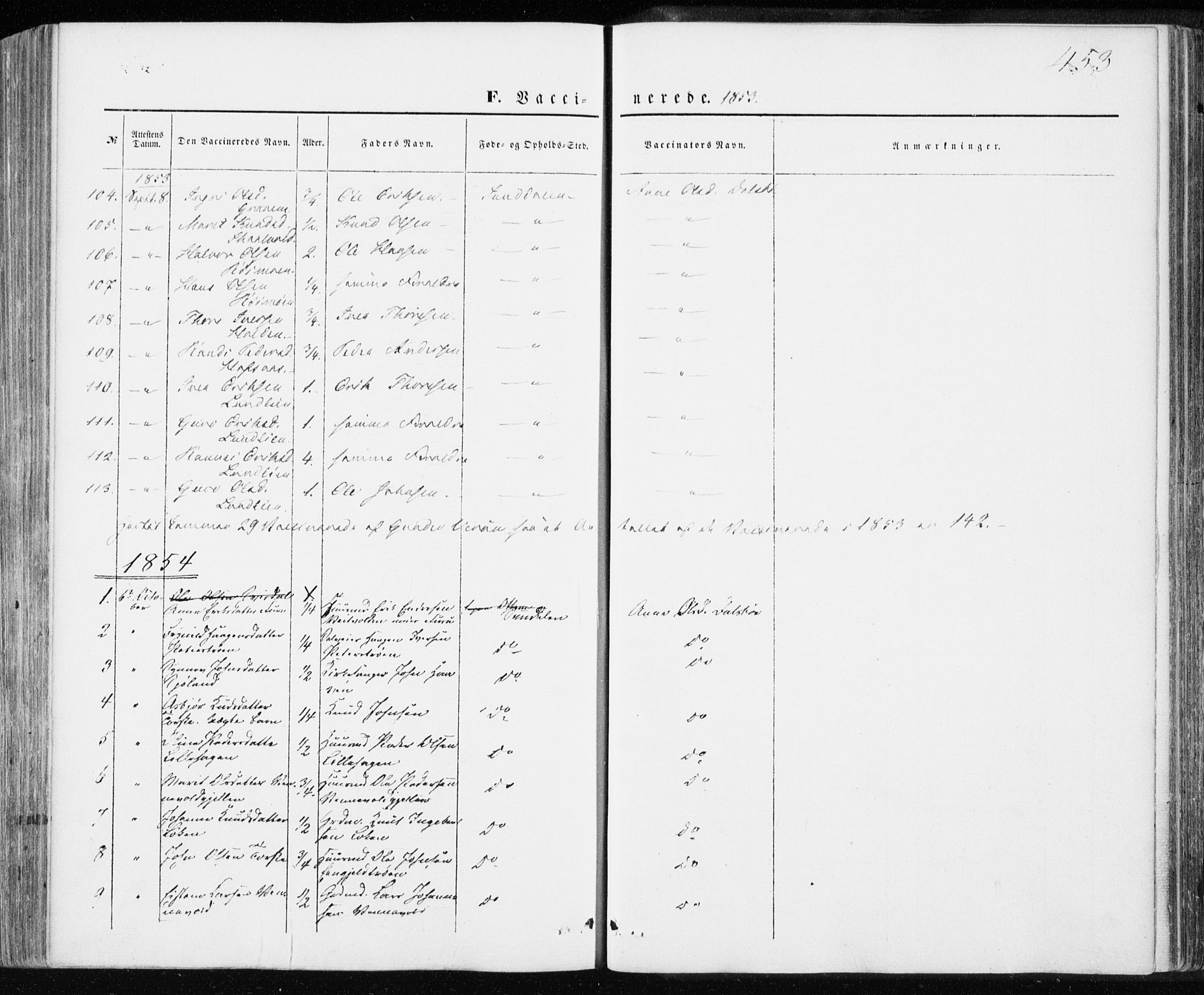 Ministerialprotokoller, klokkerbøker og fødselsregistre - Møre og Romsdal, SAT/A-1454/590/L1013: Parish register (official) no. 590A05, 1847-1877, p. 453