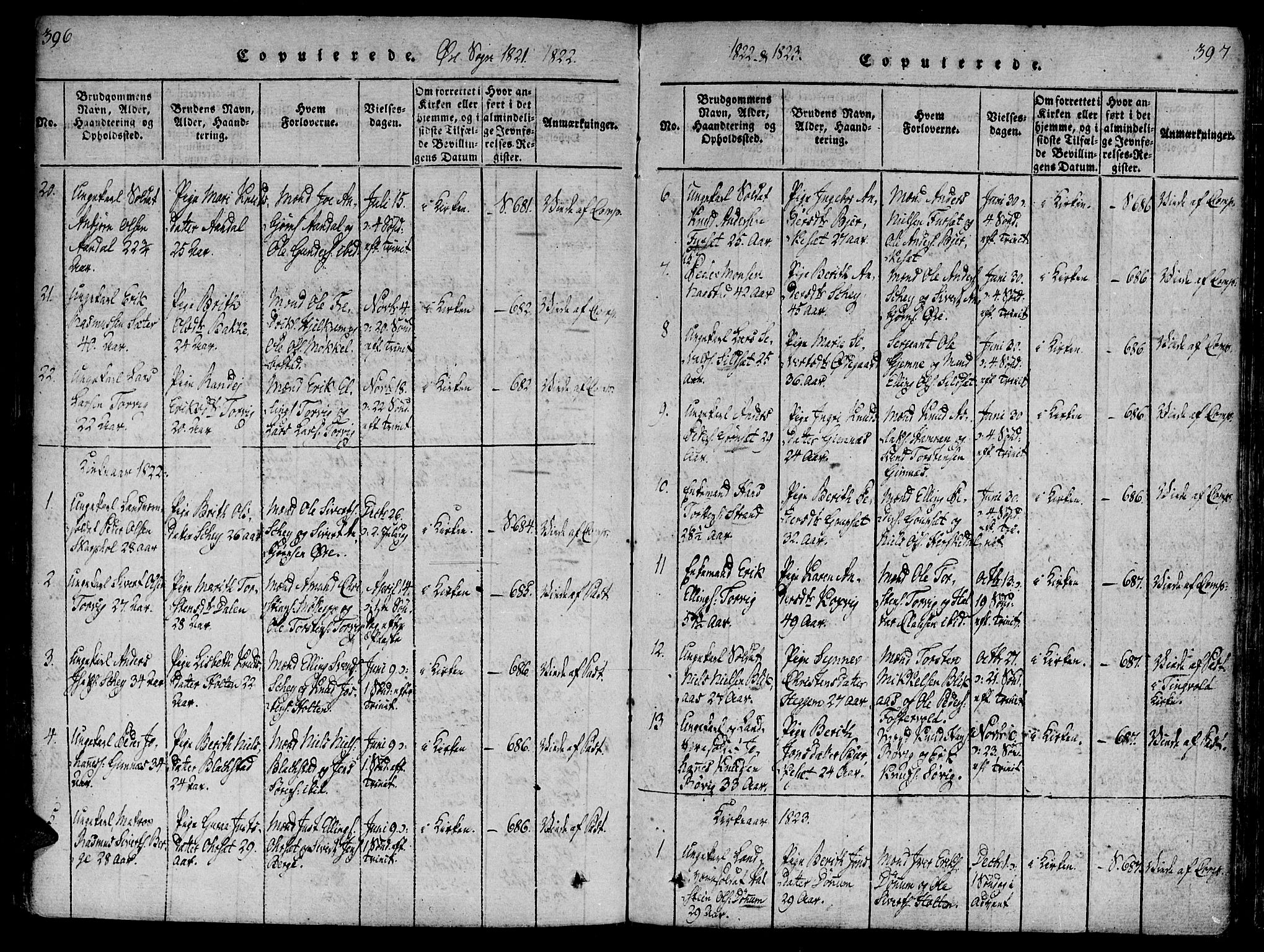 Ministerialprotokoller, klokkerbøker og fødselsregistre - Møre og Romsdal, AV/SAT-A-1454/586/L0982: Parish register (official) no. 586A08, 1819-1829, p. 396-397