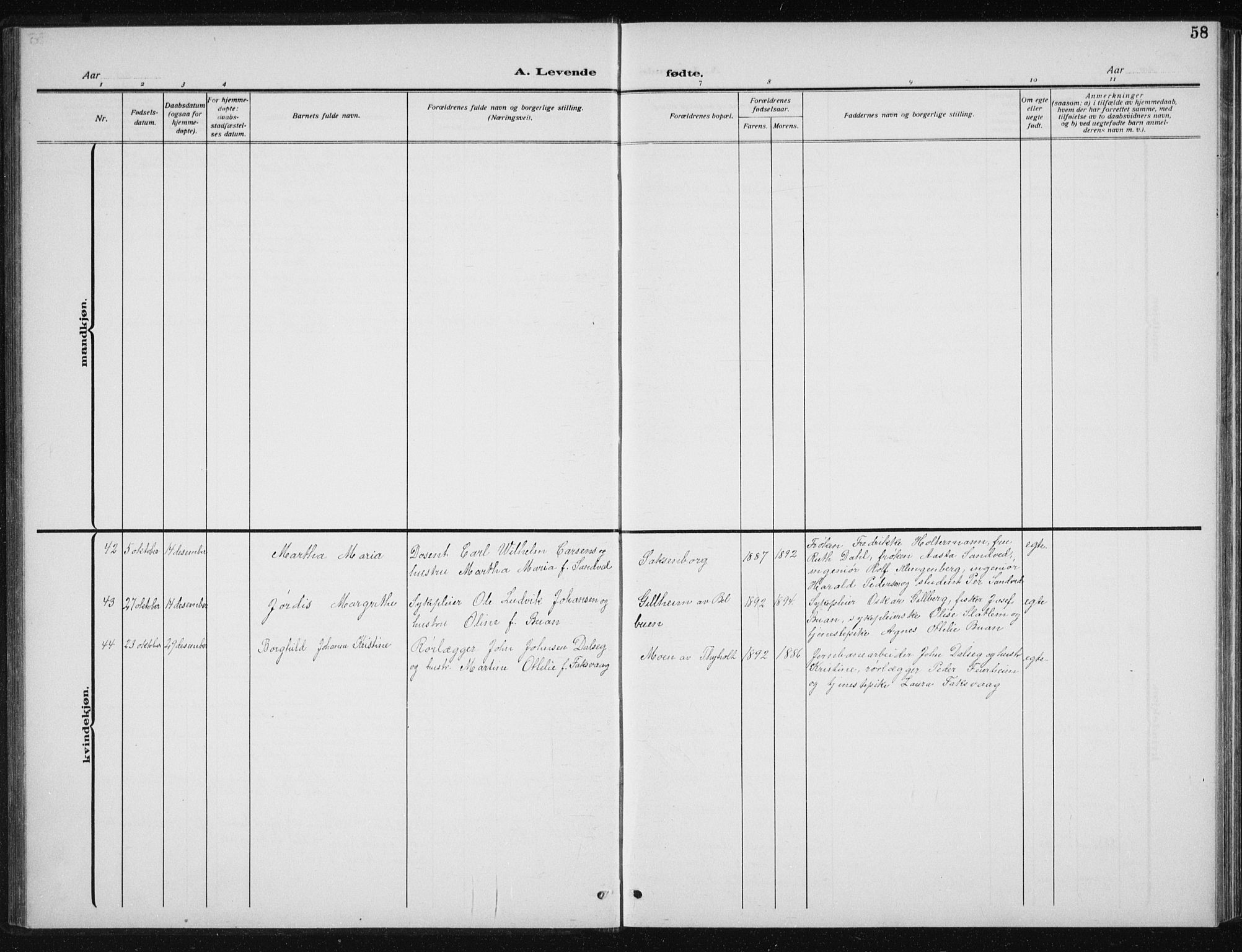 Ministerialprotokoller, klokkerbøker og fødselsregistre - Sør-Trøndelag, SAT/A-1456/606/L0314: Parish register (copy) no. 606C10, 1911-1937, p. 58