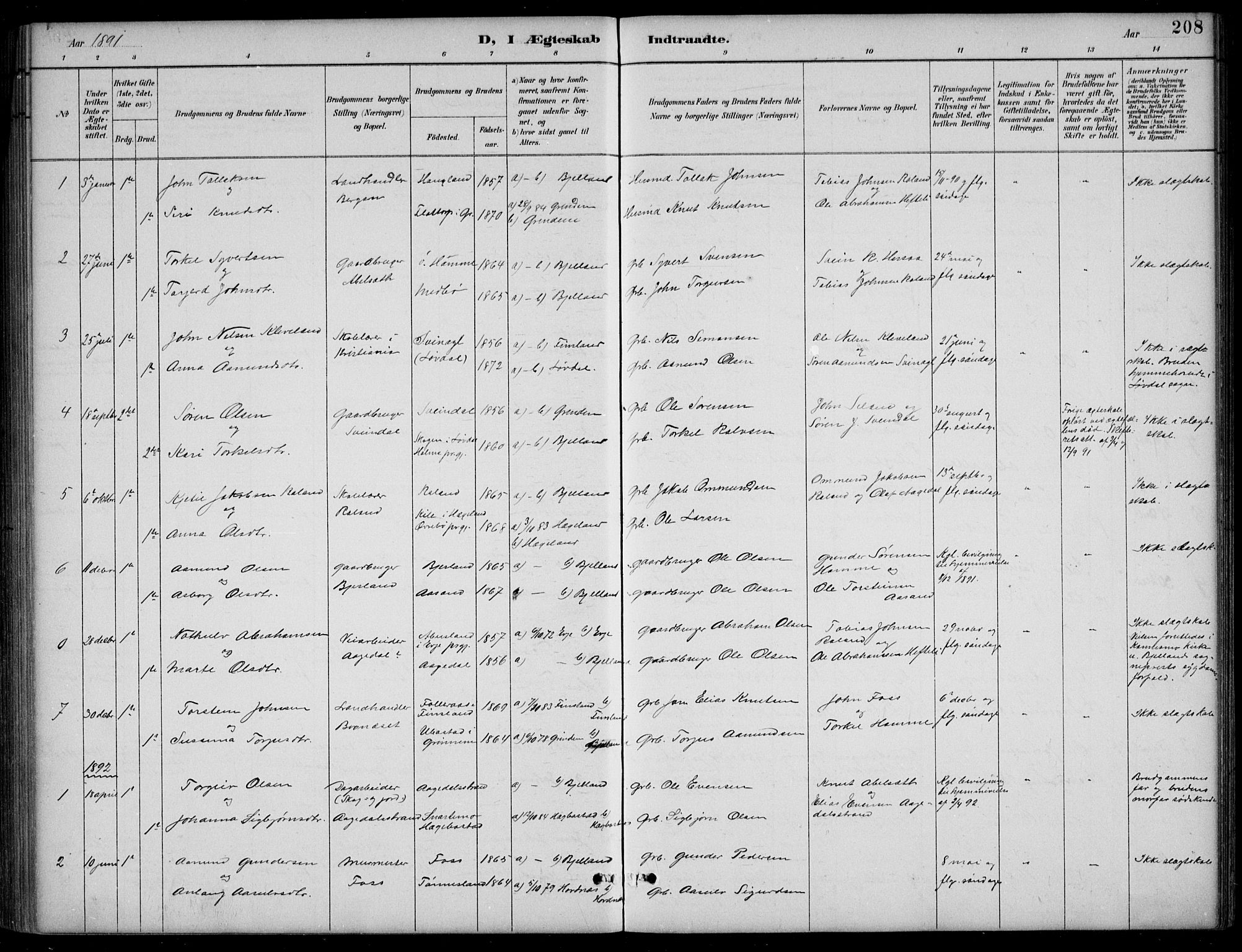 Bjelland sokneprestkontor, SAK/1111-0005/F/Fb/Fba/L0005: Parish register (copy) no. B 5, 1887-1923, p. 208