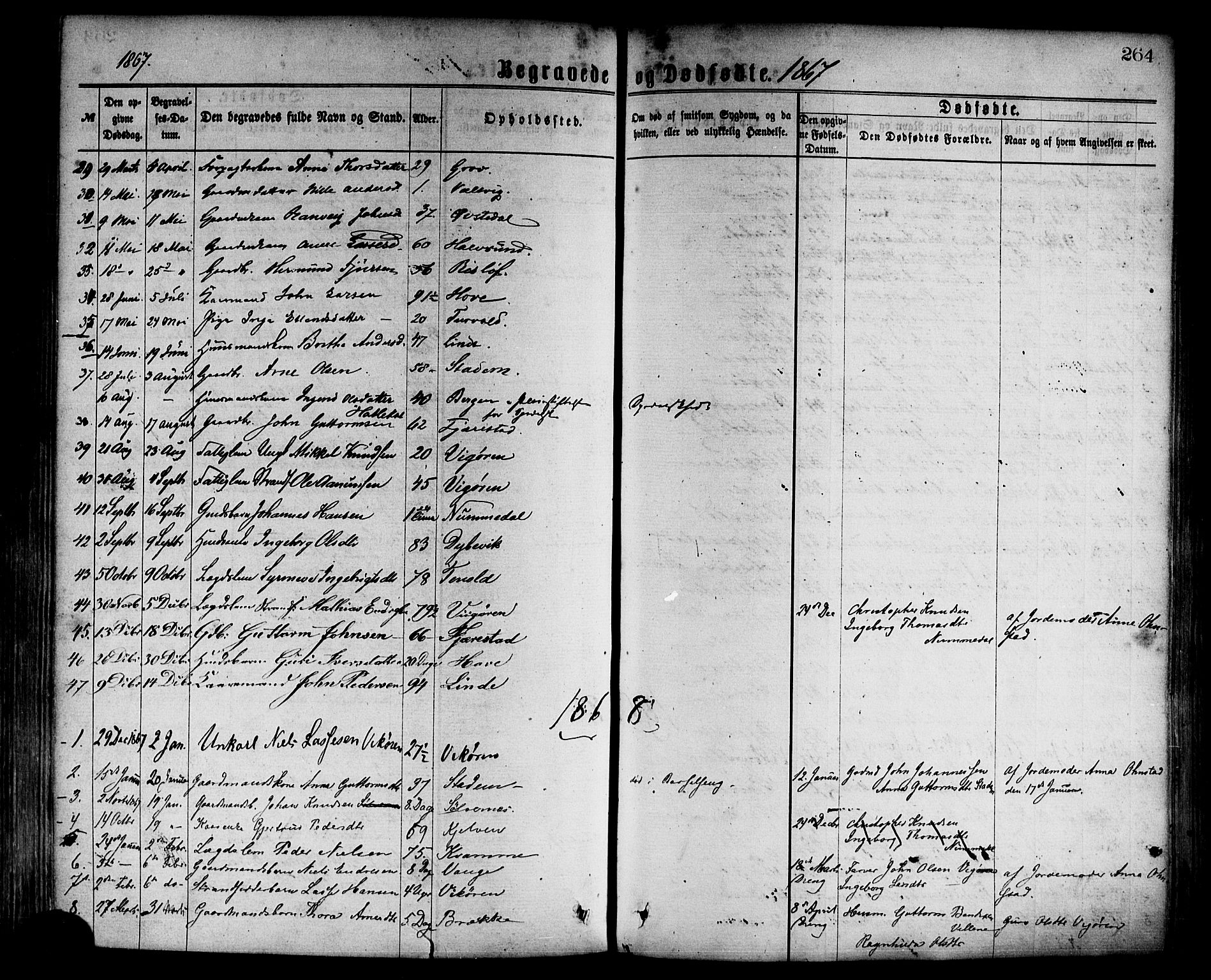 Vik sokneprestembete, SAB/A-81501: Parish register (official) no. A 9, 1866-1877, p. 264