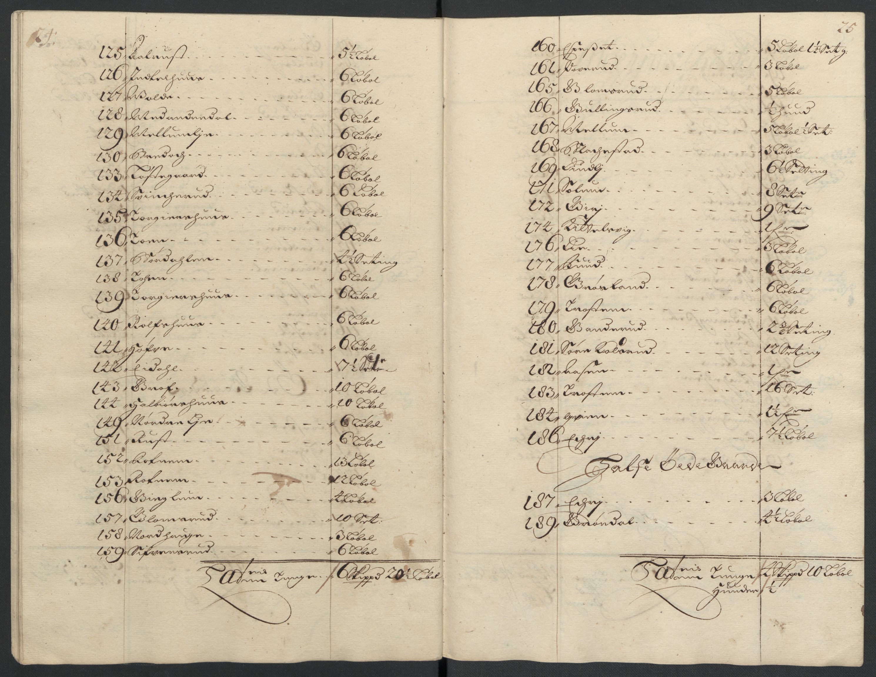 Rentekammeret inntil 1814, Reviderte regnskaper, Fogderegnskap, AV/RA-EA-4092/R22/L1463: Fogderegnskap Ringerike, Hallingdal og Buskerud, 1704, p. 276