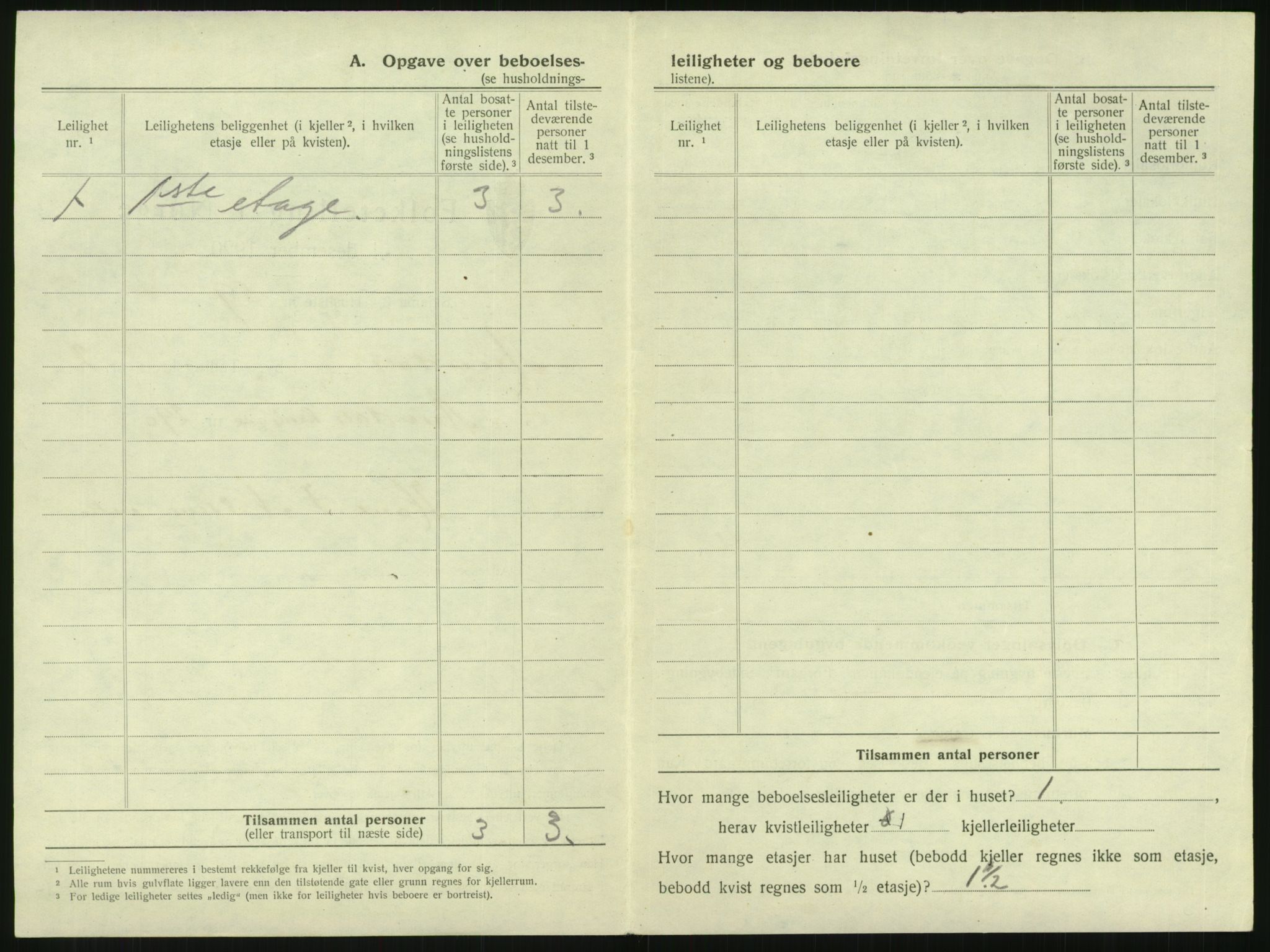 SAK, 1920 census for Arendal, 1920, p. 321