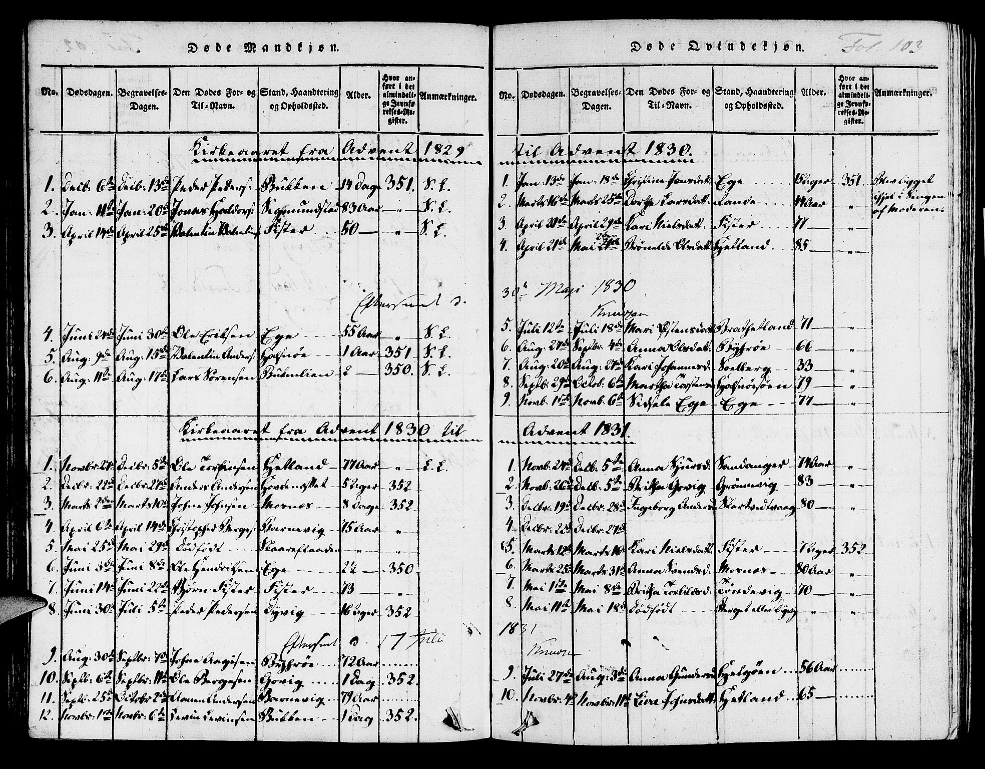 Hjelmeland sokneprestkontor, AV/SAST-A-101843/01/IV/L0004: Parish register (official) no. A 4, 1816-1834, p. 103