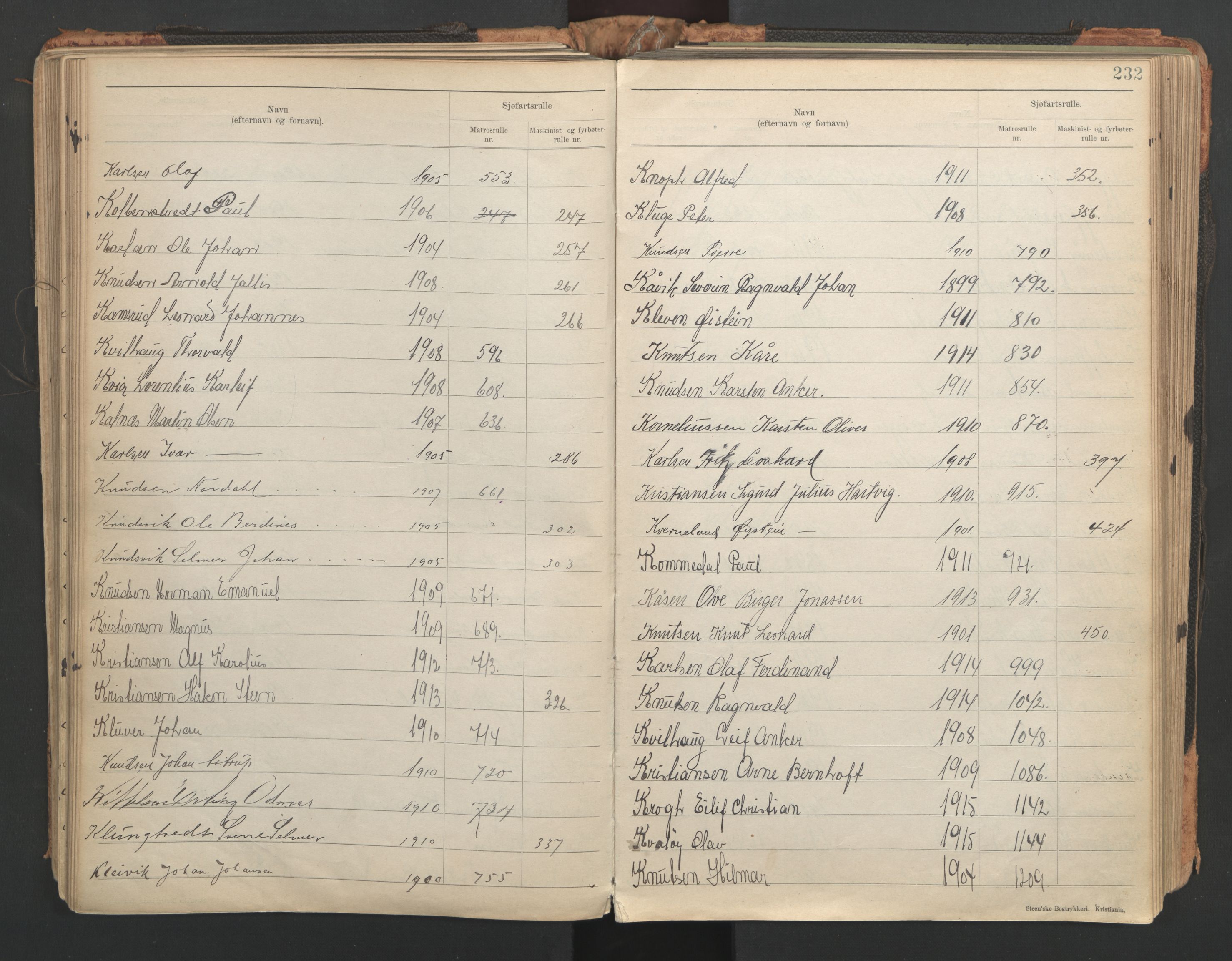 Stavanger sjømannskontor, AV/SAST-A-102006/F/Fb/Fba/L0005: Navneregister sjøfartsruller, etternavnsregister til hovedrulle 1921, 1921-1947, p. 63