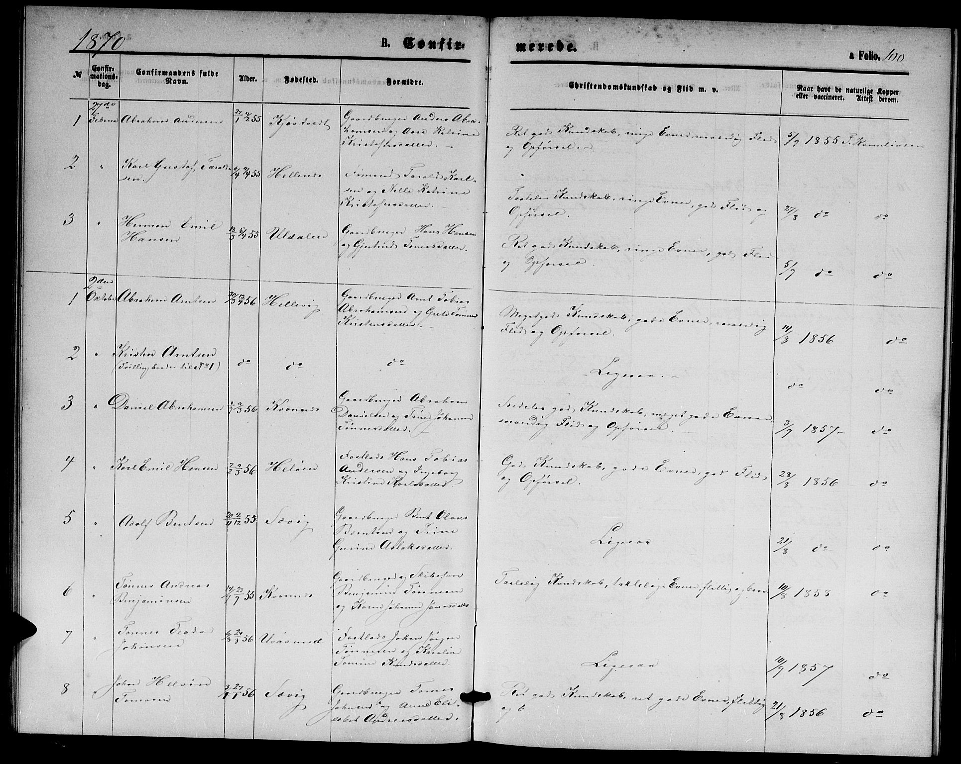 Høvåg sokneprestkontor, SAK/1111-0025/F/Fb/L0003: Parish register (copy) no. B 3, 1870-1882, p. 100
