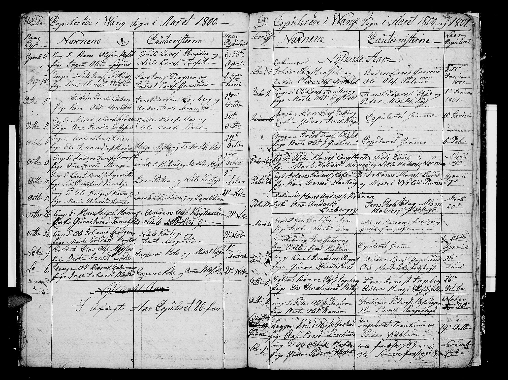 Vang prestekontor, Hedmark, SAH/PREST-008/H/Ha/Hab/L0002: Parish register (copy) no. 2, 1797-1803, p. 76-77