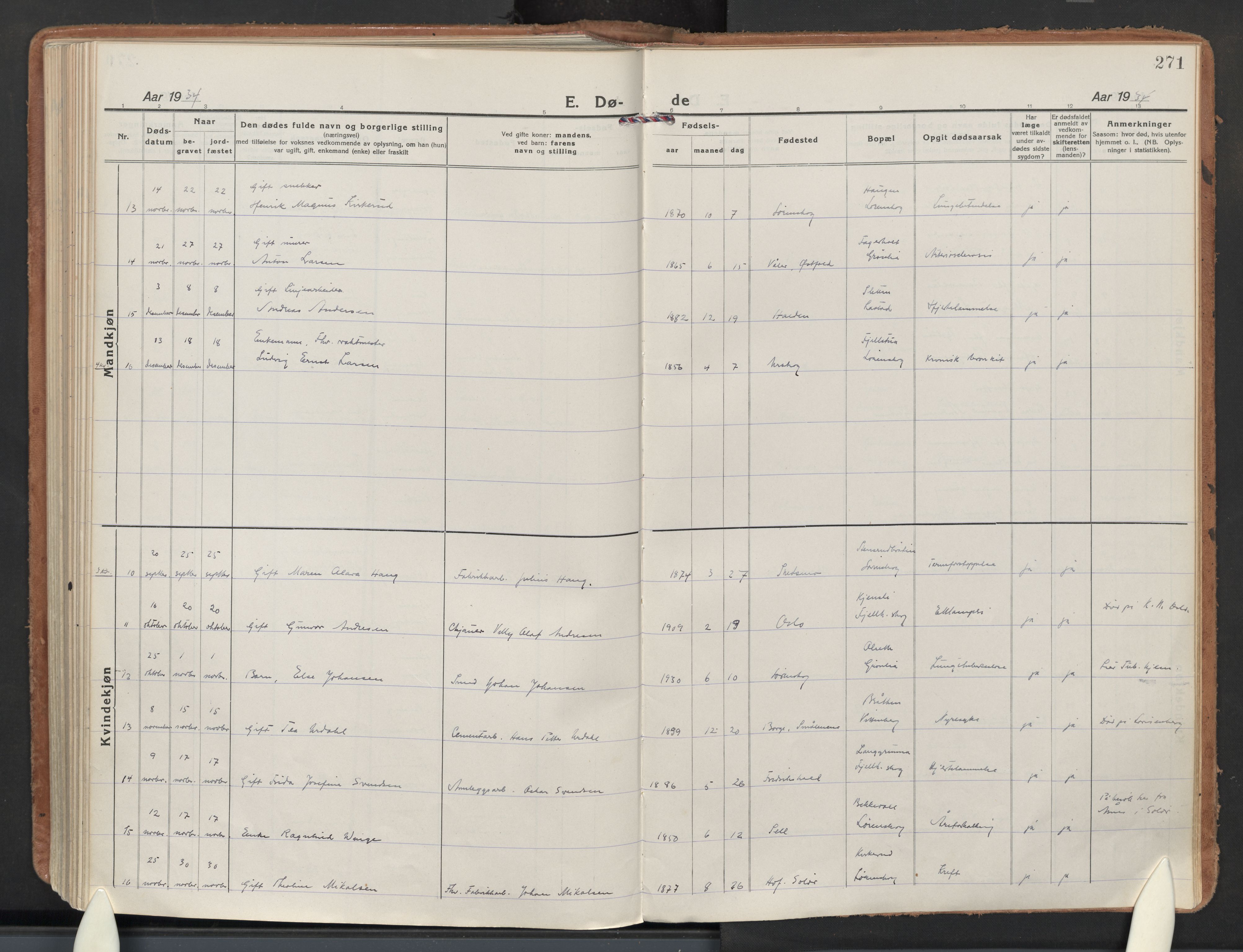 Skedsmo prestekontor Kirkebøker, AV/SAO-A-10033a/F/Fb/L0003: Parish register (official) no. II 3, 1921-1936, p. 271