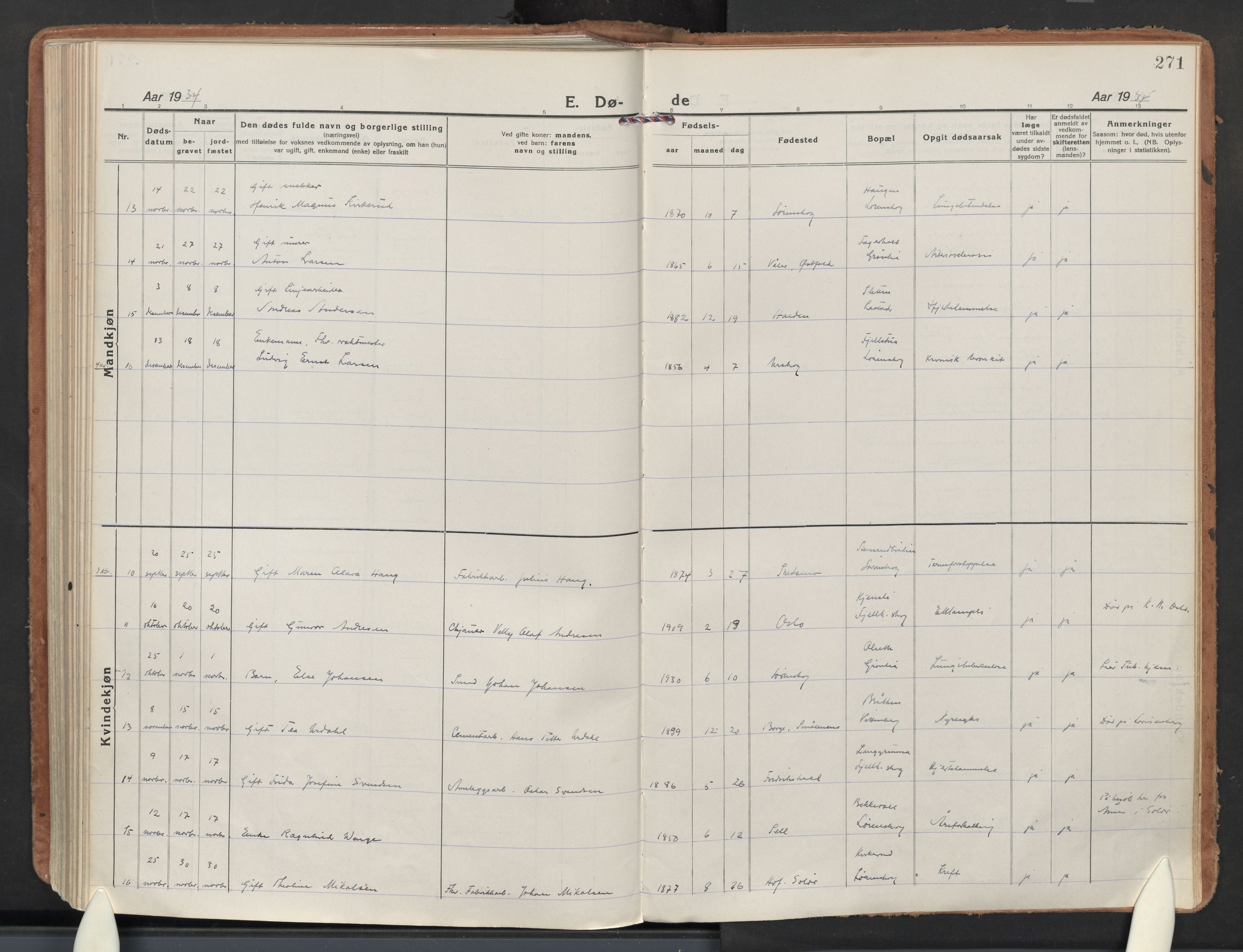 Skedsmo prestekontor Kirkebøker, SAO/A-10033a/F/Fb/L0003: Parish register (official) no. II 3, 1921-1936, p. 271