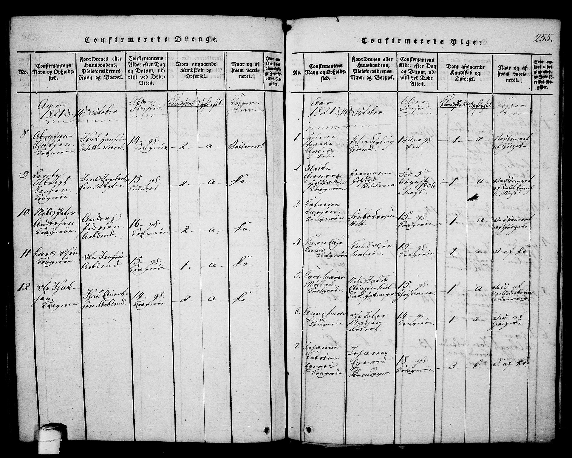 Kragerø kirkebøker, SAKO/A-278/G/Ga/L0002: Parish register (copy) no. 2, 1814-1831, p. 255