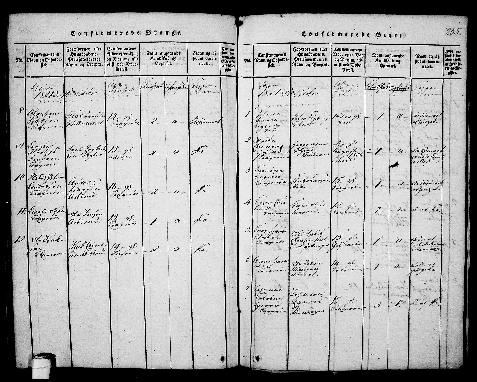 Kragerø kirkebøker, AV/SAKO-A-278/G/Ga/L0002: Parish register (copy) no. 2, 1814-1831, p. 255