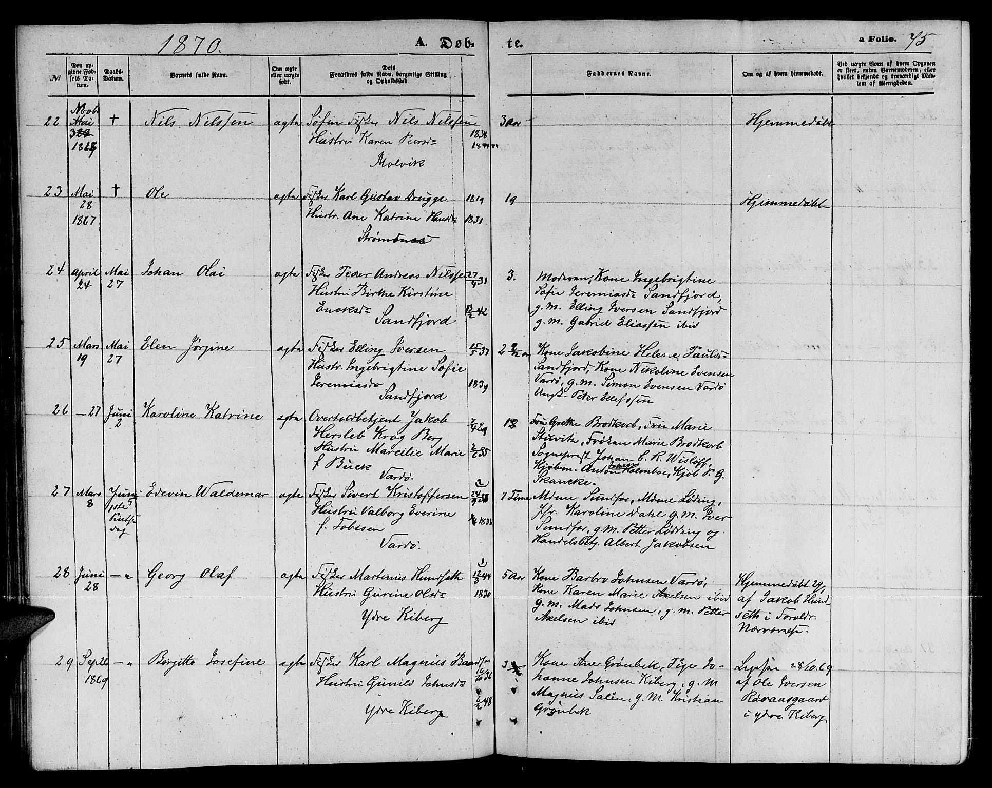 Vardø sokneprestkontor, AV/SATØ-S-1332/H/Hb/L0002klokker: Parish register (copy) no. 2, 1861-1870, p. 75