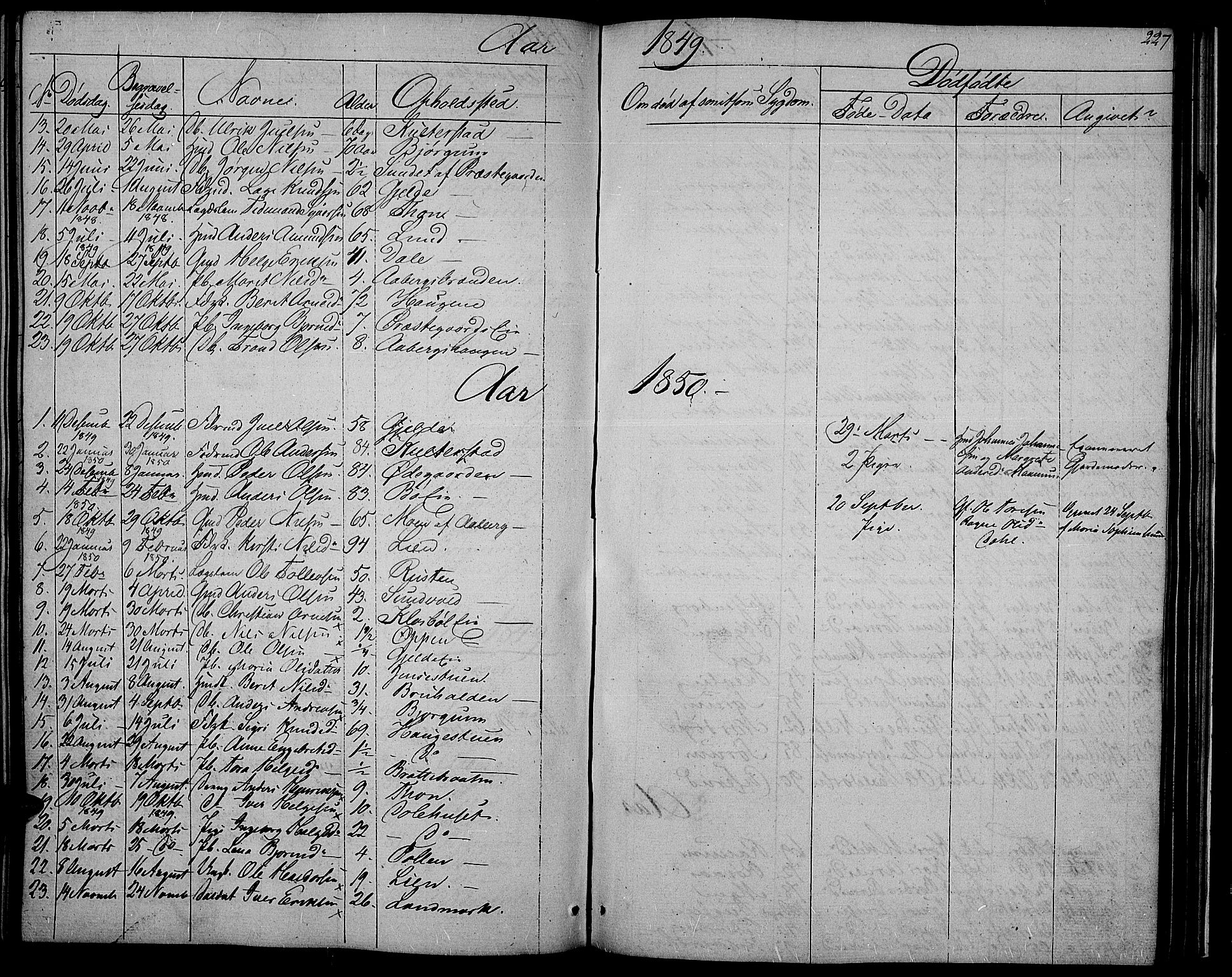 Nord-Aurdal prestekontor, SAH/PREST-132/H/Ha/Hab/L0002: Parish register (copy) no. 2, 1842-1877, p. 227