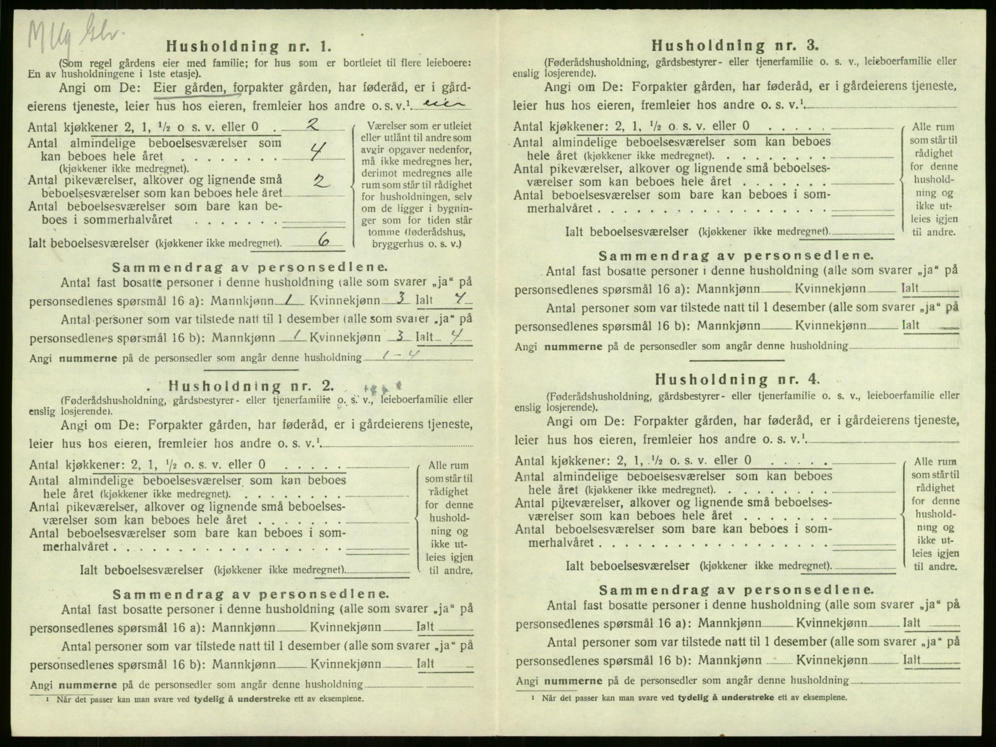 SAKO, 1920 census for Sandeherred, 1920, p. 2046