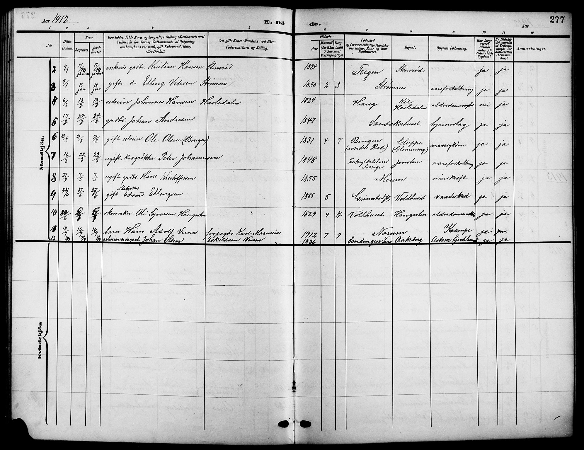 Råde prestekontor kirkebøker, SAO/A-2009/G/Ga/L0001: Parish register (copy) no. 1, 1903-1925, p. 277