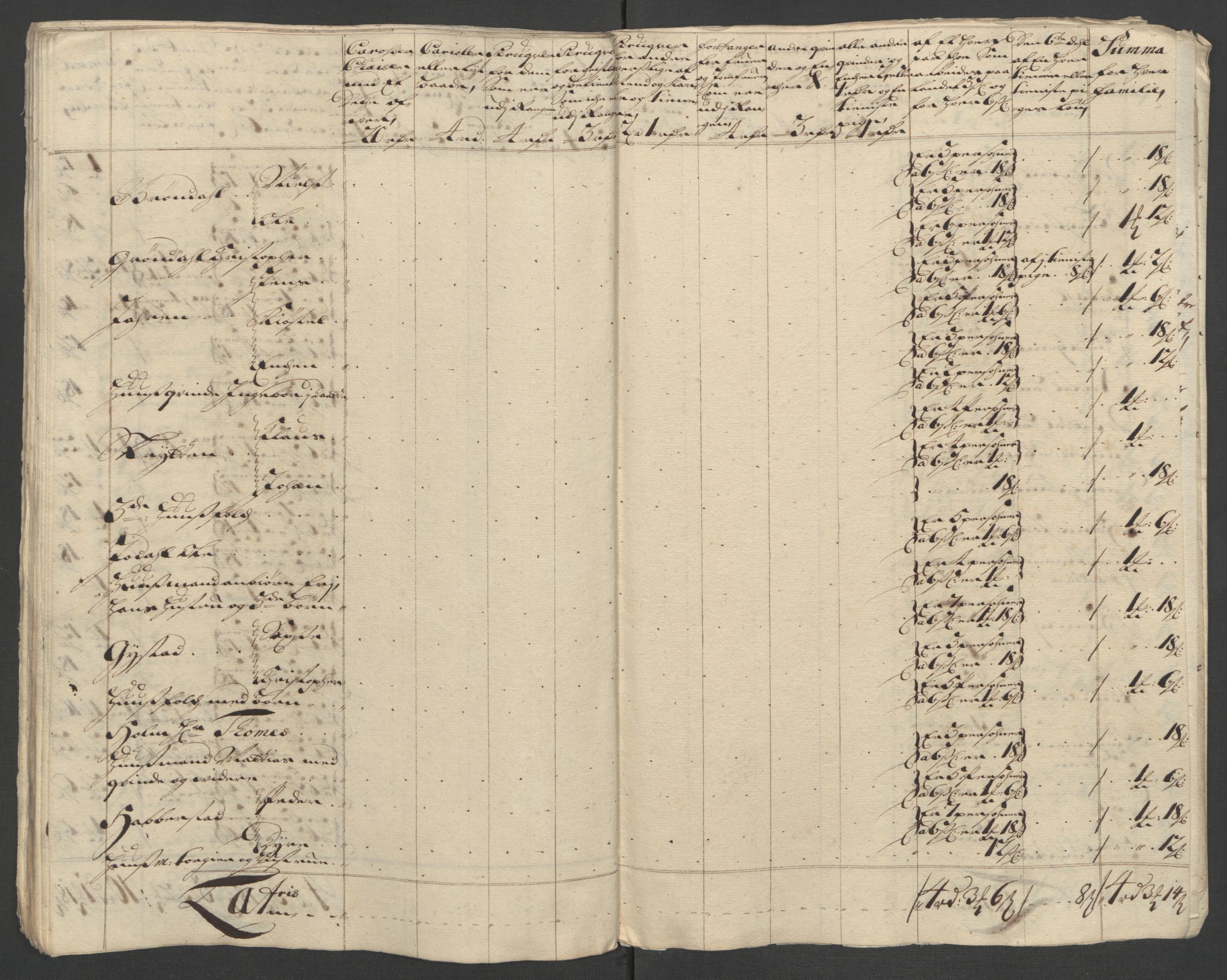 Rentekammeret inntil 1814, Reviderte regnskaper, Fogderegnskap, AV/RA-EA-4092/R12/L0721: Fogderegnskap Øvre Romerike, 1711, p. 131