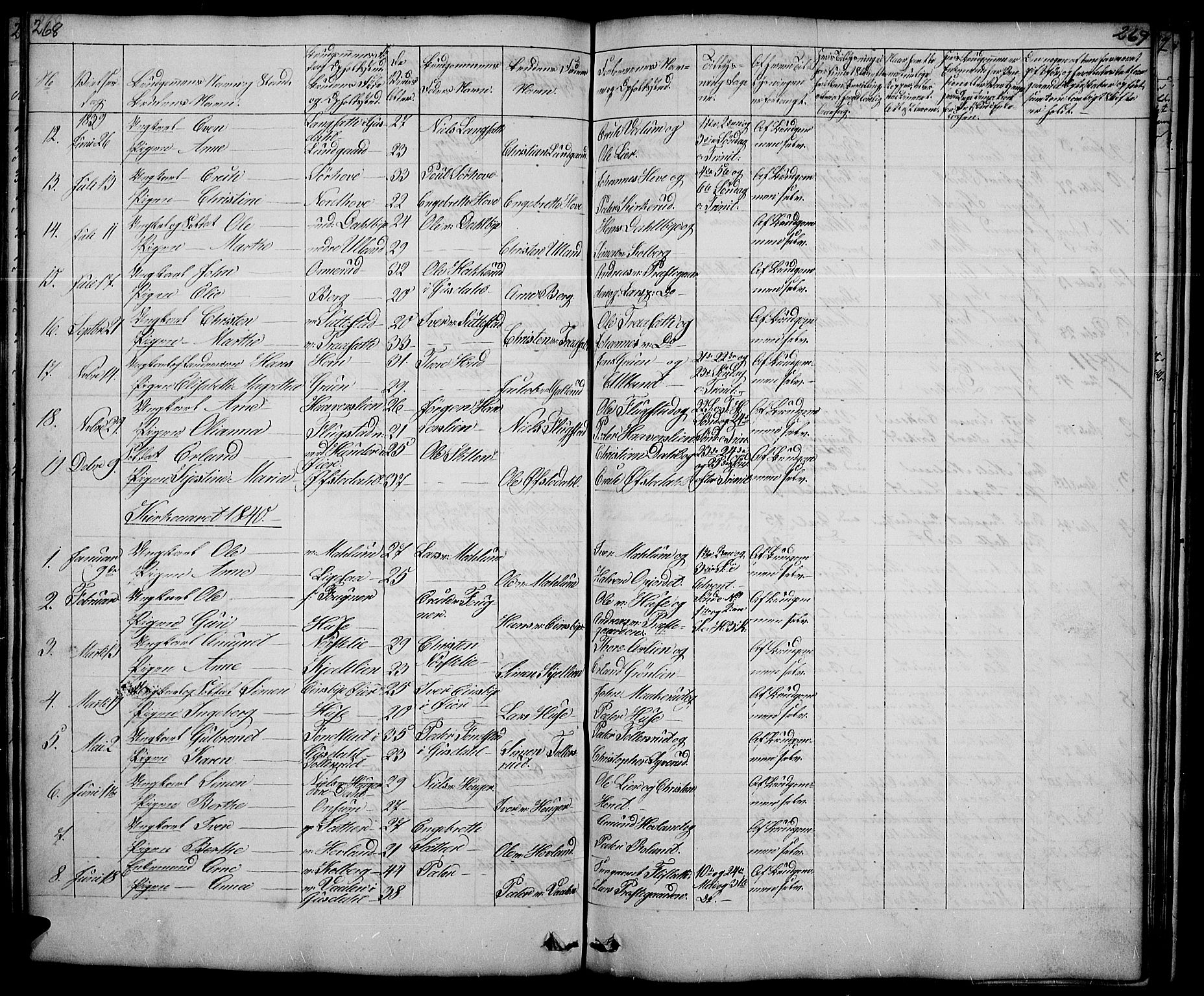 Fåberg prestekontor, SAH/PREST-086/H/Ha/Hab/L0005: Parish register (copy) no. 5, 1837-1864, p. 268-269