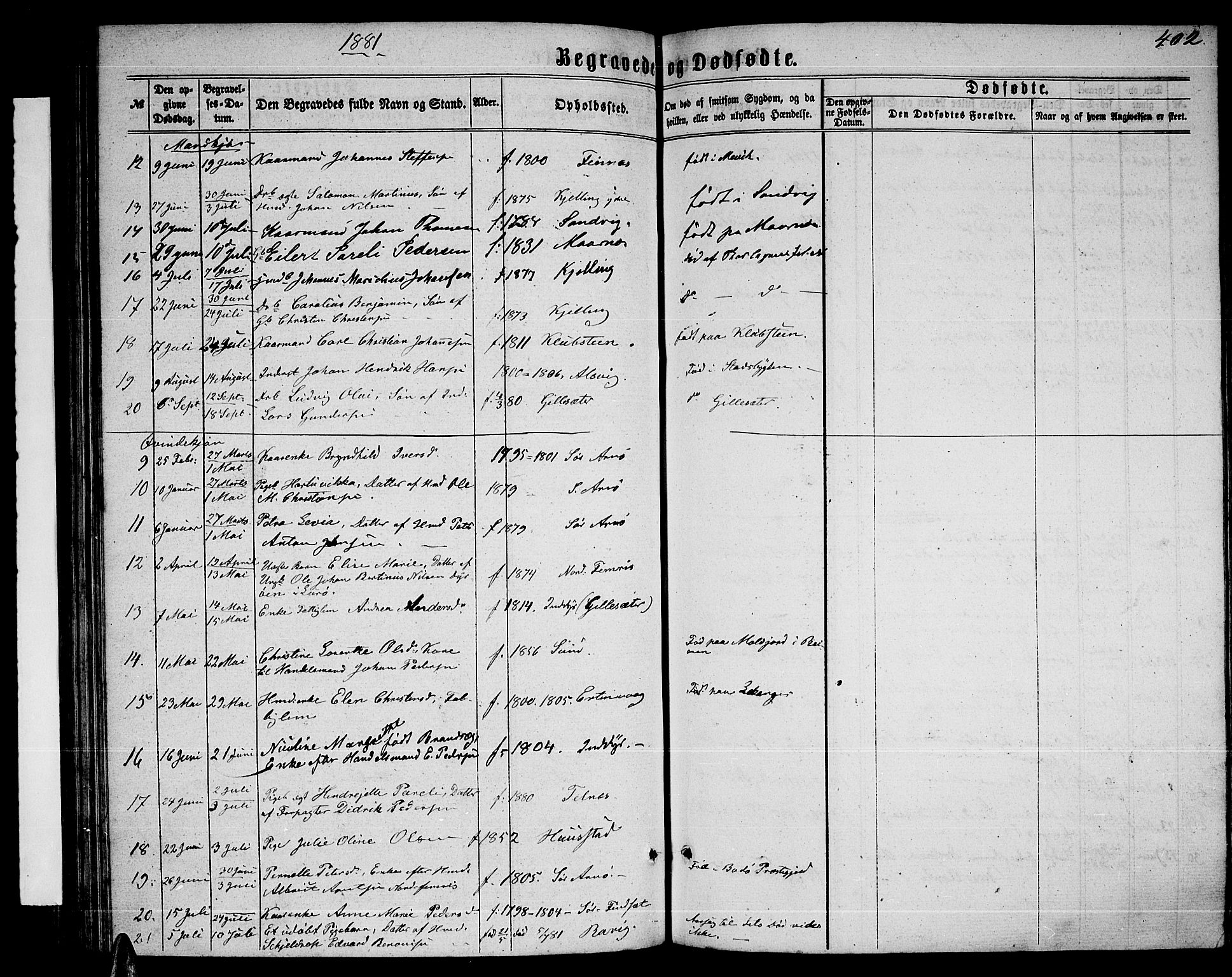 Ministerialprotokoller, klokkerbøker og fødselsregistre - Nordland, AV/SAT-A-1459/805/L0107: Parish register (copy) no. 805C03, 1862-1885, p. 402