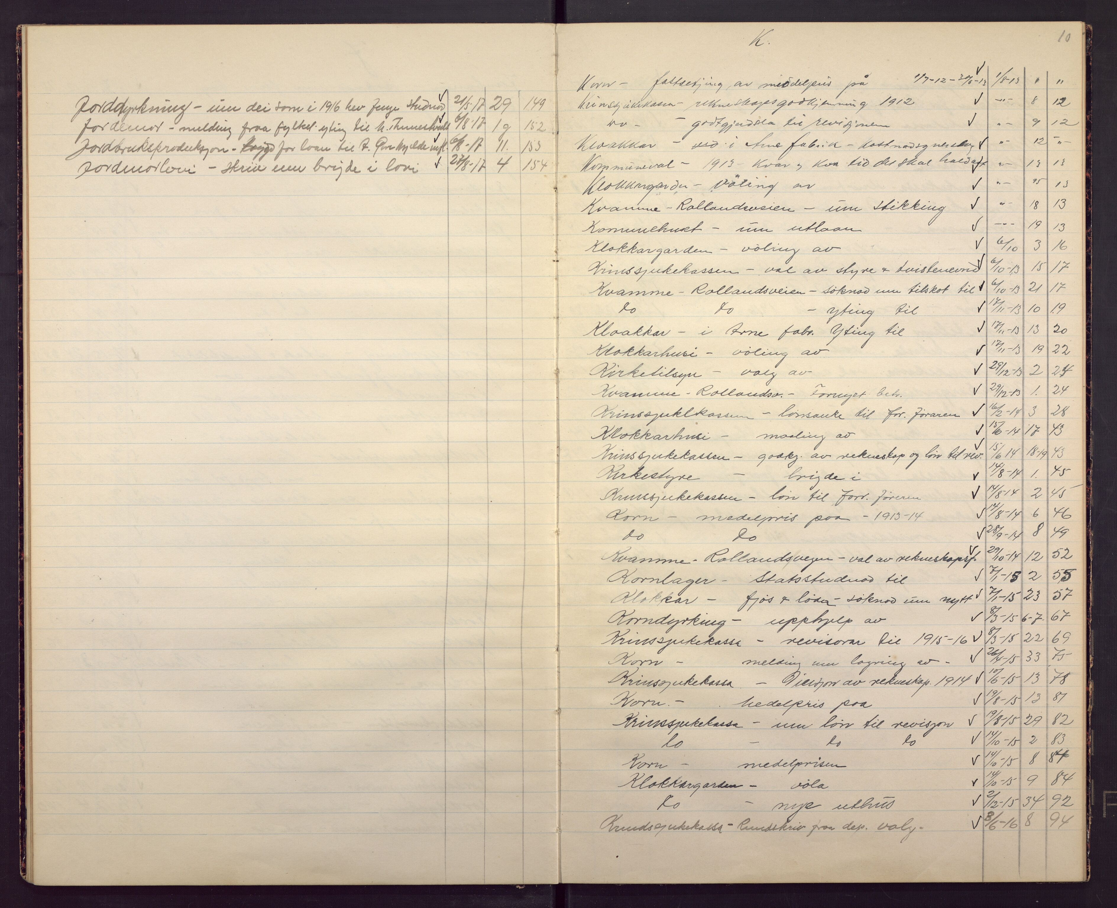 Haus/Arna kommune. Formannskapet, BBA/A-0057/A/Ac/L0001/0001: Register herredstyre og formannskap. / Register 1913-17. Bok., 1913-1917, p. 12