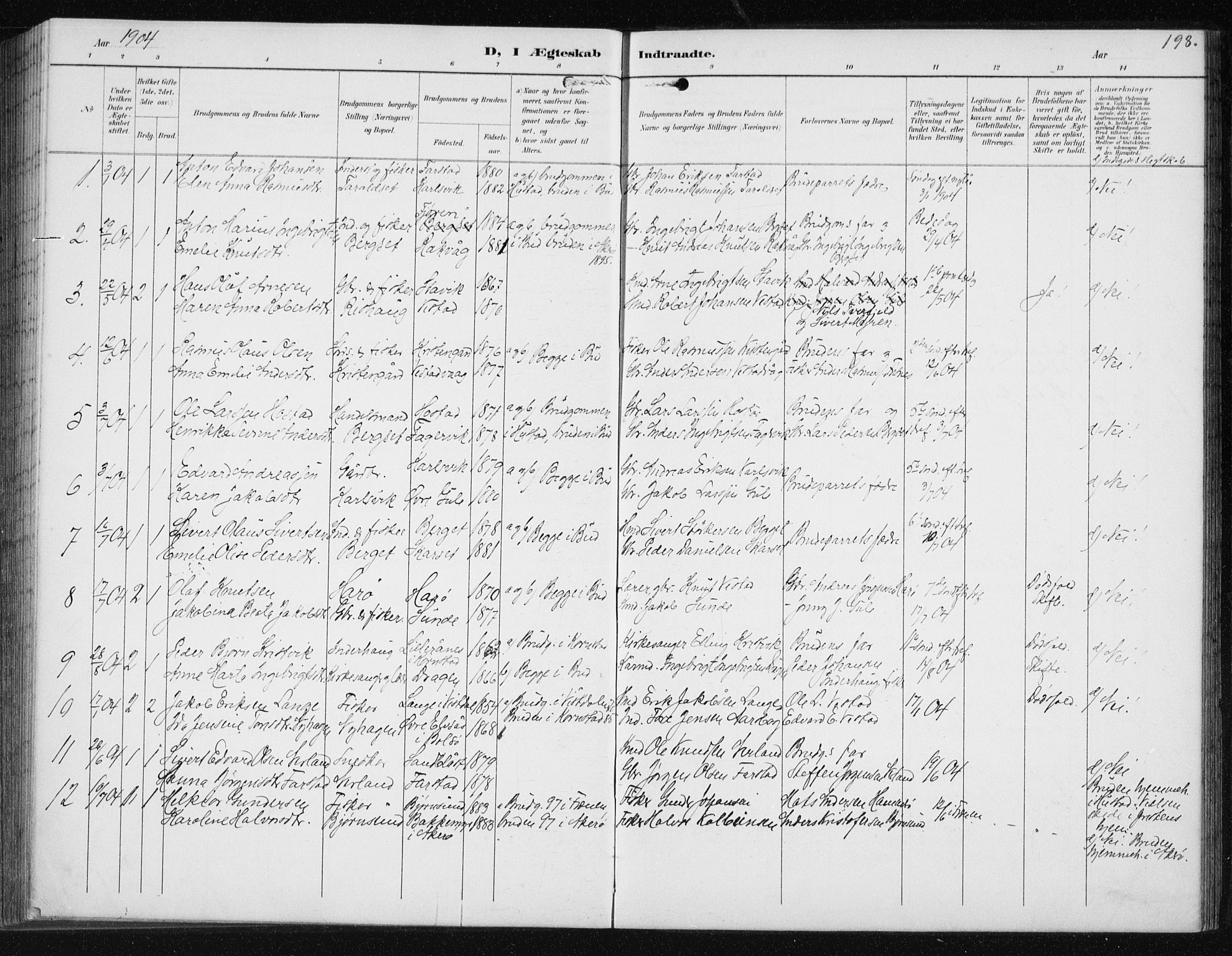 Ministerialprotokoller, klokkerbøker og fødselsregistre - Møre og Romsdal, AV/SAT-A-1454/566/L0773: Parish register (copy) no. 566C02, 1892-1909, p. 198