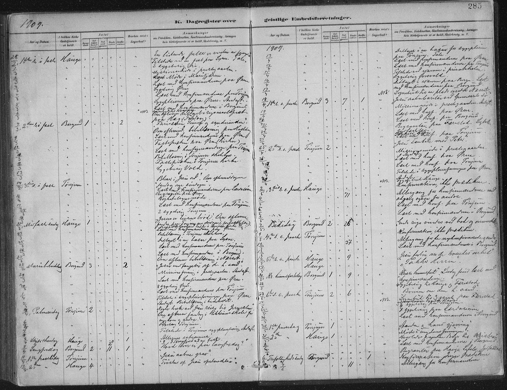 Lærdal sokneprestembete, SAB/A-81201: Parish register (official) no. D  1, 1878-1908, p. 285