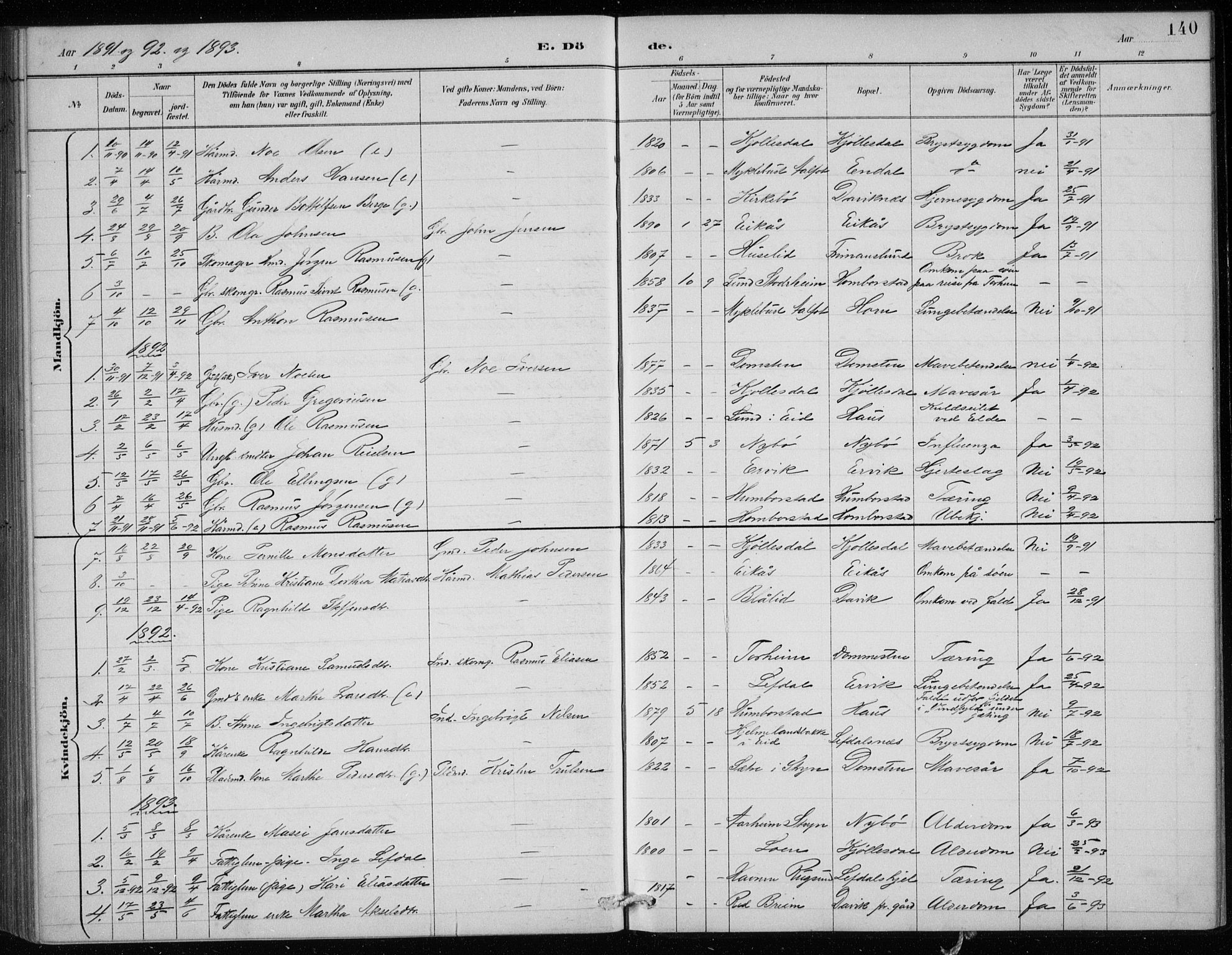 Davik sokneprestembete, AV/SAB-A-79701/H/Hab/Haba/L0002: Parish register (copy) no. A 2, 1890-1911, p. 140