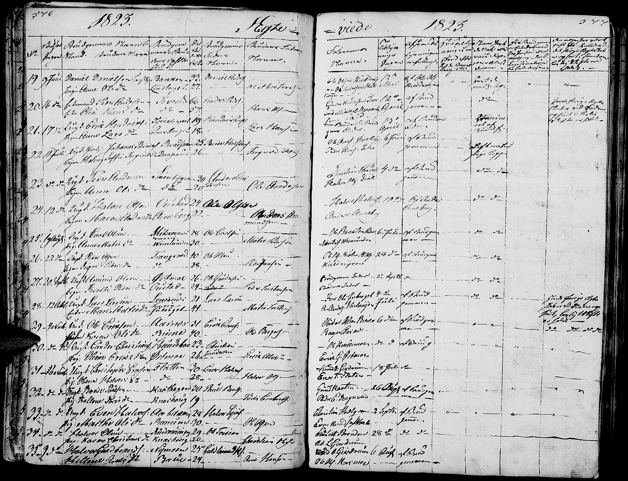 Hof prestekontor, AV/SAH-PREST-038/H/Ha/Haa/L0006: Parish register (official) no. 6, 1822-1841, p. 576-577