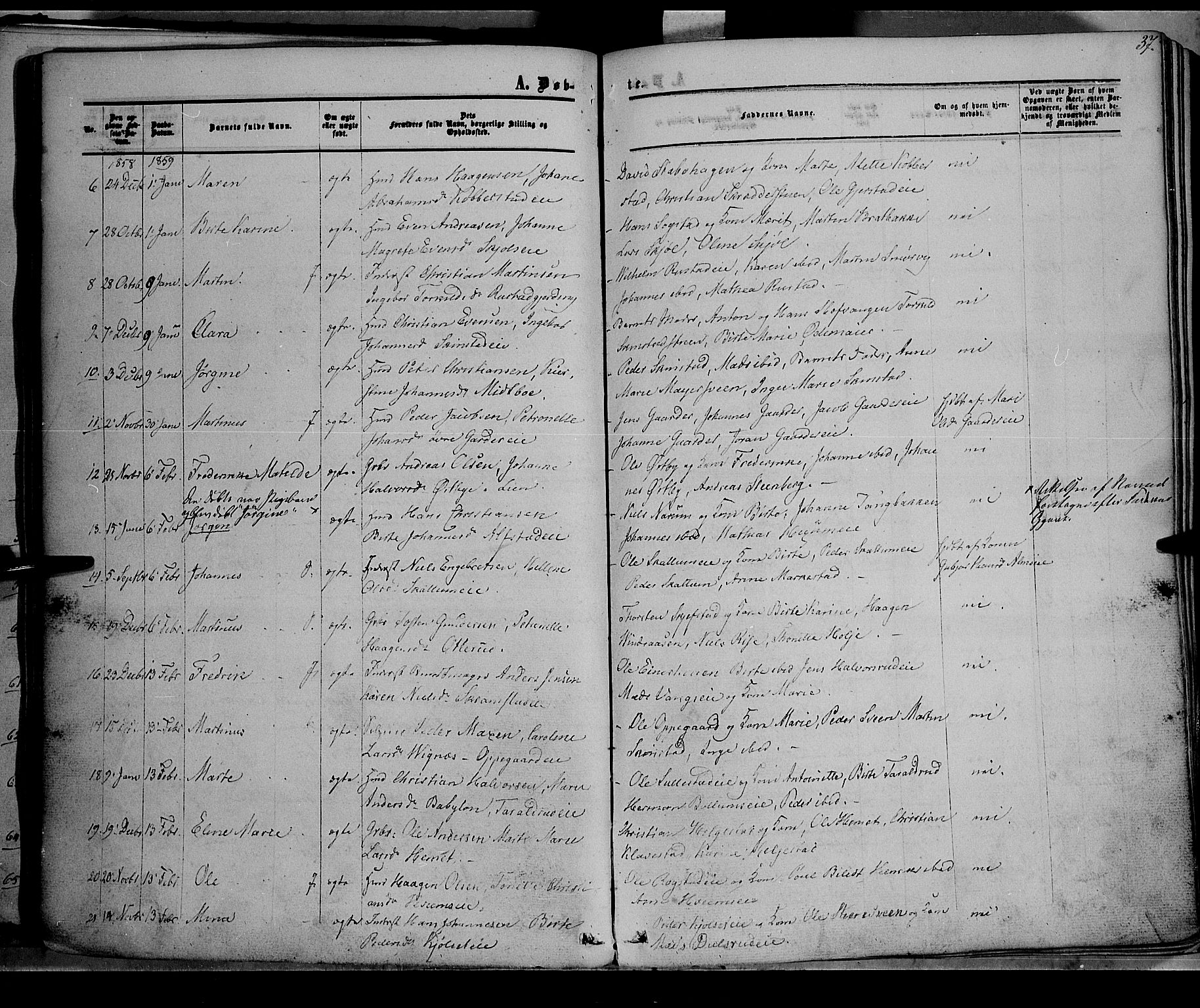 Østre Toten prestekontor, SAH/PREST-104/H/Ha/Haa/L0004: Parish register (official) no. 4, 1857-1865, p. 37