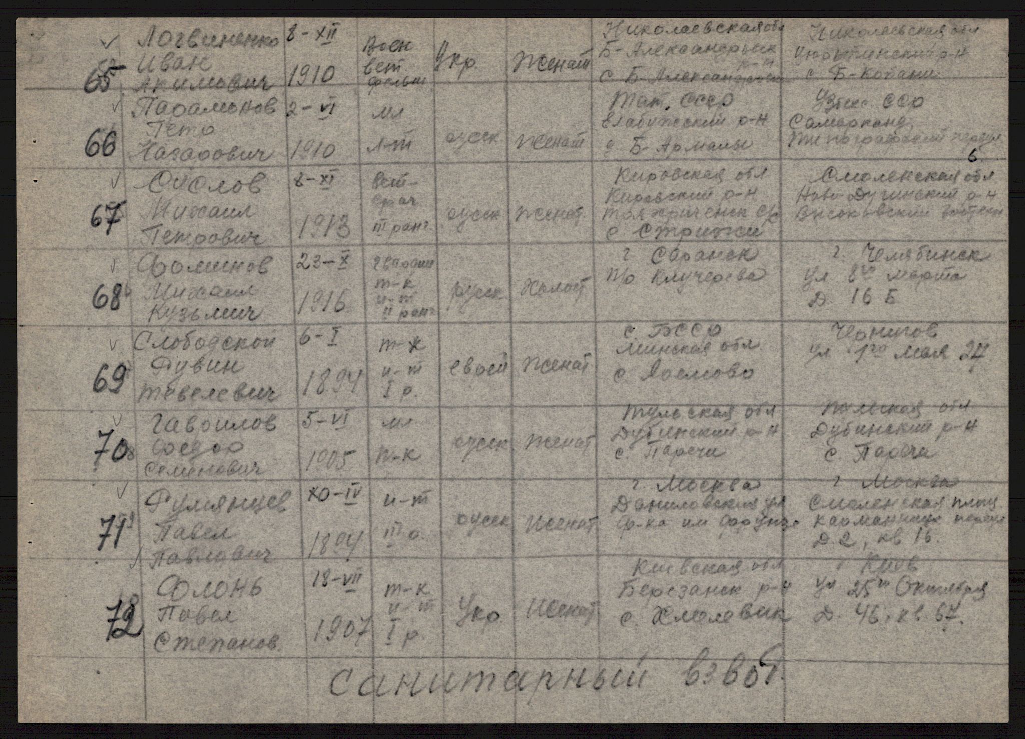 Flyktnings- og fangedirektoratet, Repatrieringskontoret, AV/RA-S-1681/D/Db/L0019: Displaced Persons (DPs) og sivile tyskere, 1945-1948, p. 973