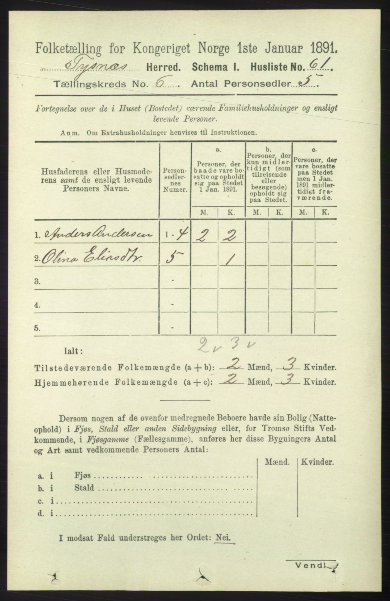 RA, 1891 census for 1223 Tysnes, 1891, p. 2360