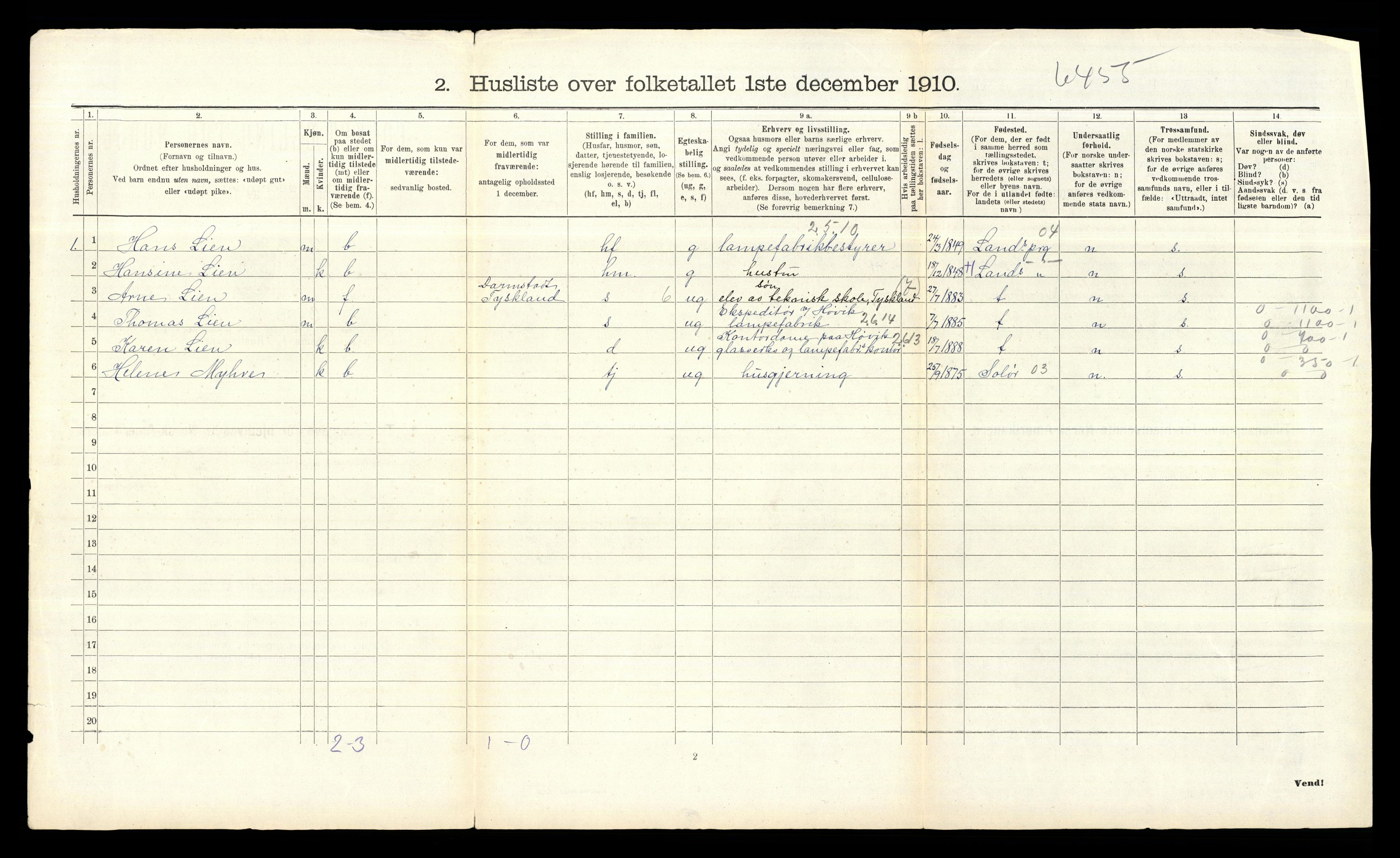 RA, 1910 census for Bærum, 1910, p. 1634