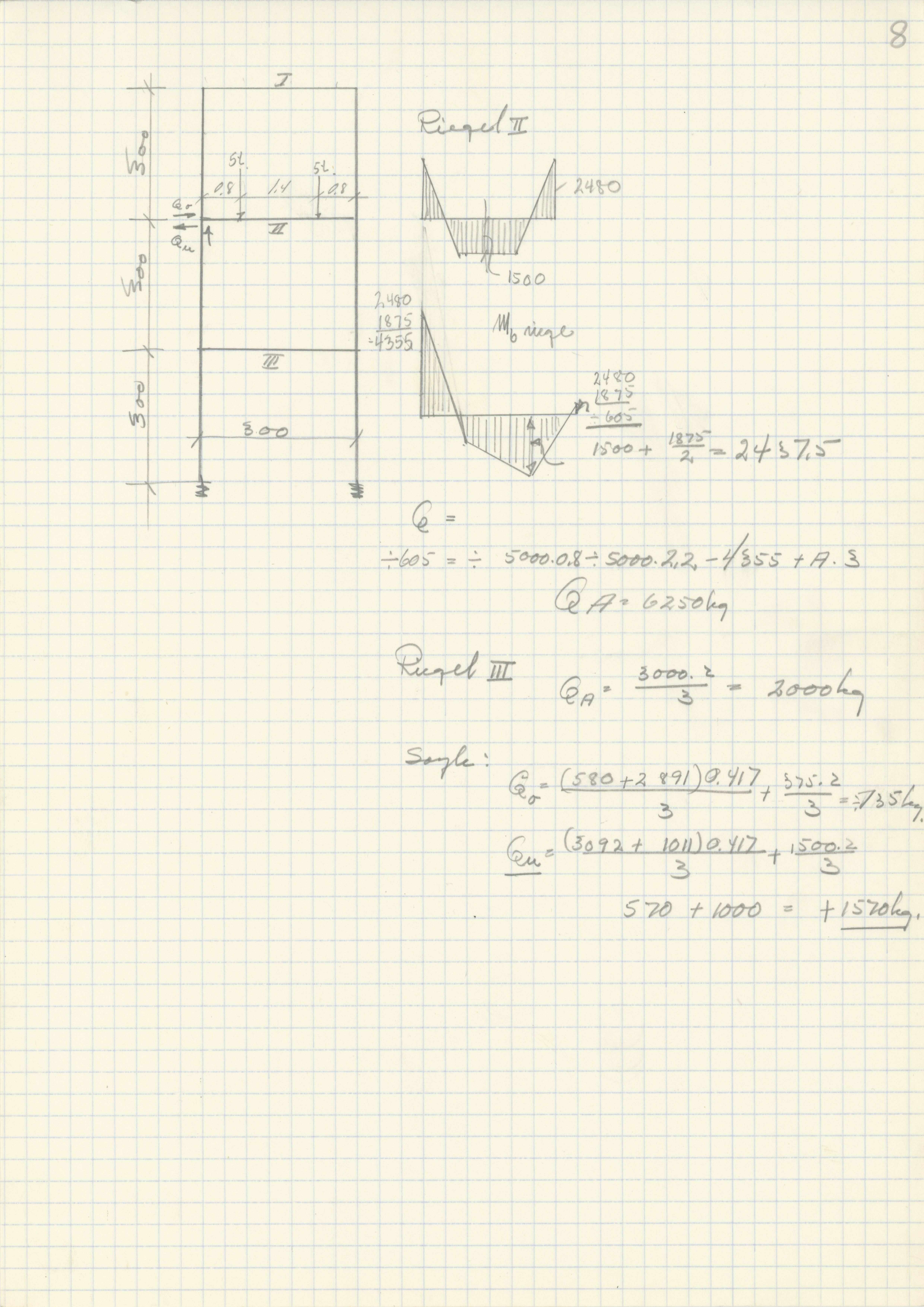 Odda smelteverk AS, KRAM/A-0157.1/T/Td/L0003: Gruppe 3. Importkai, 1954-1993, p. 189